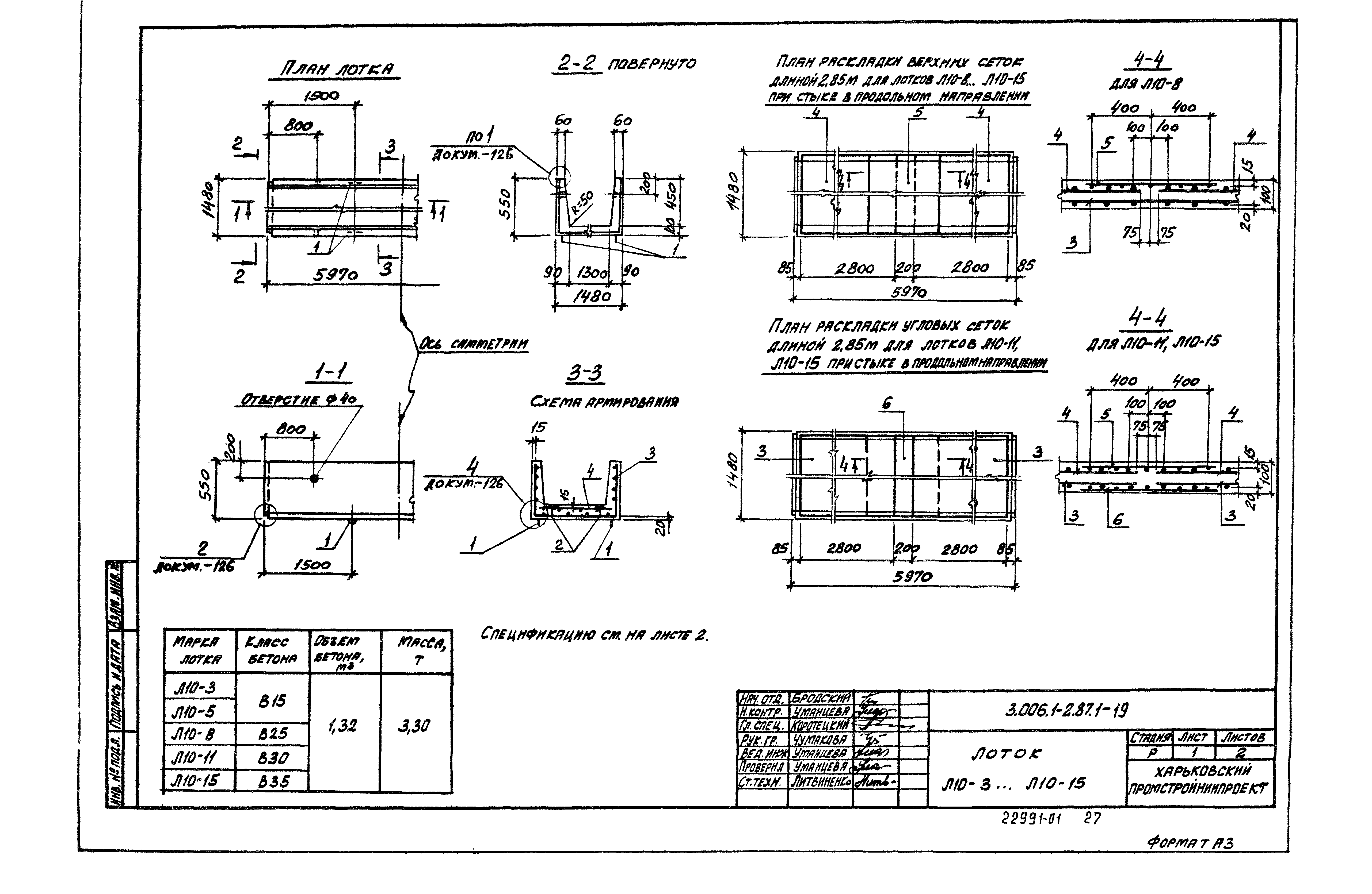 Серия 3.006.1-2.87