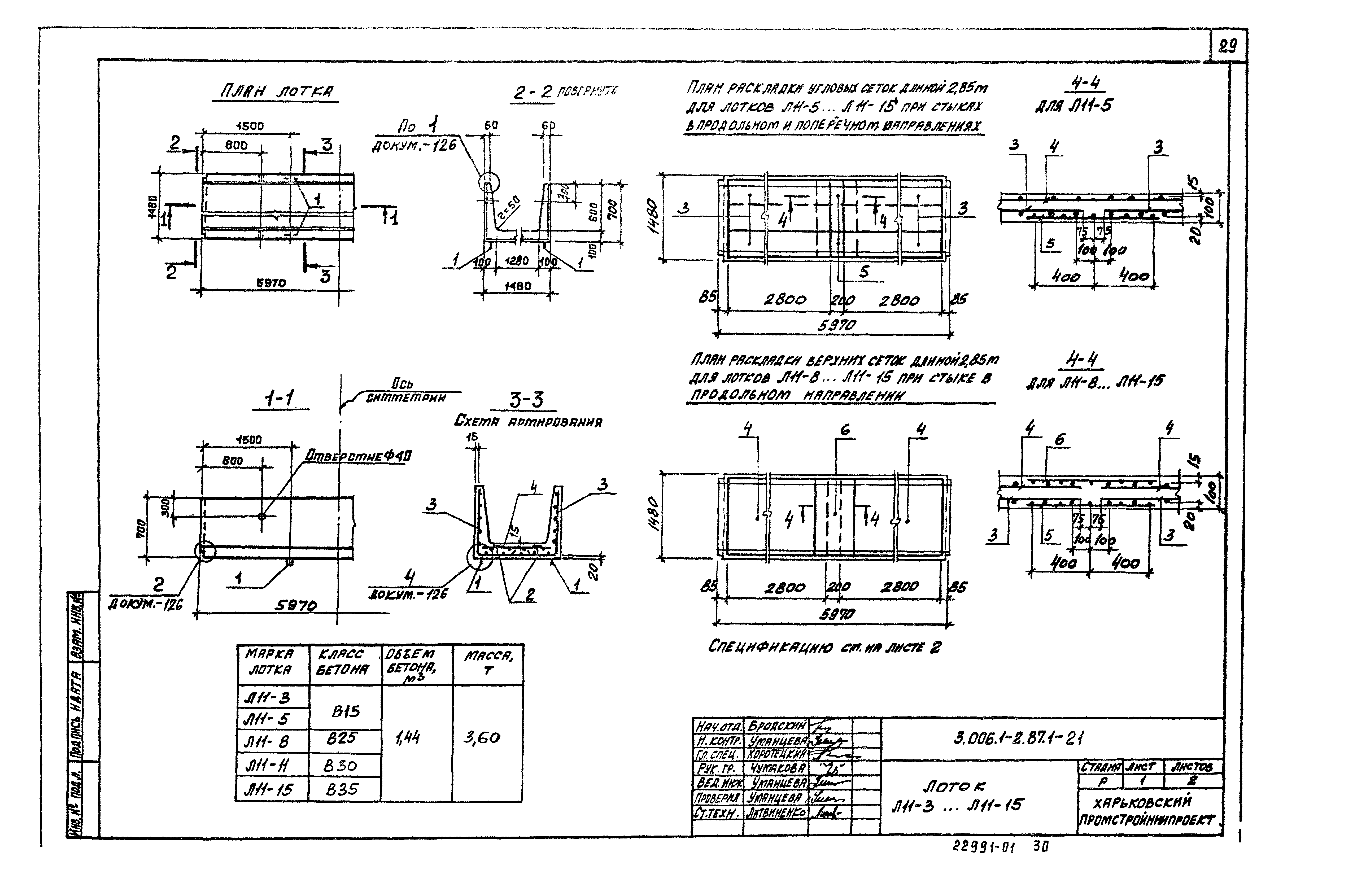 Серия 3.006.1-2.87