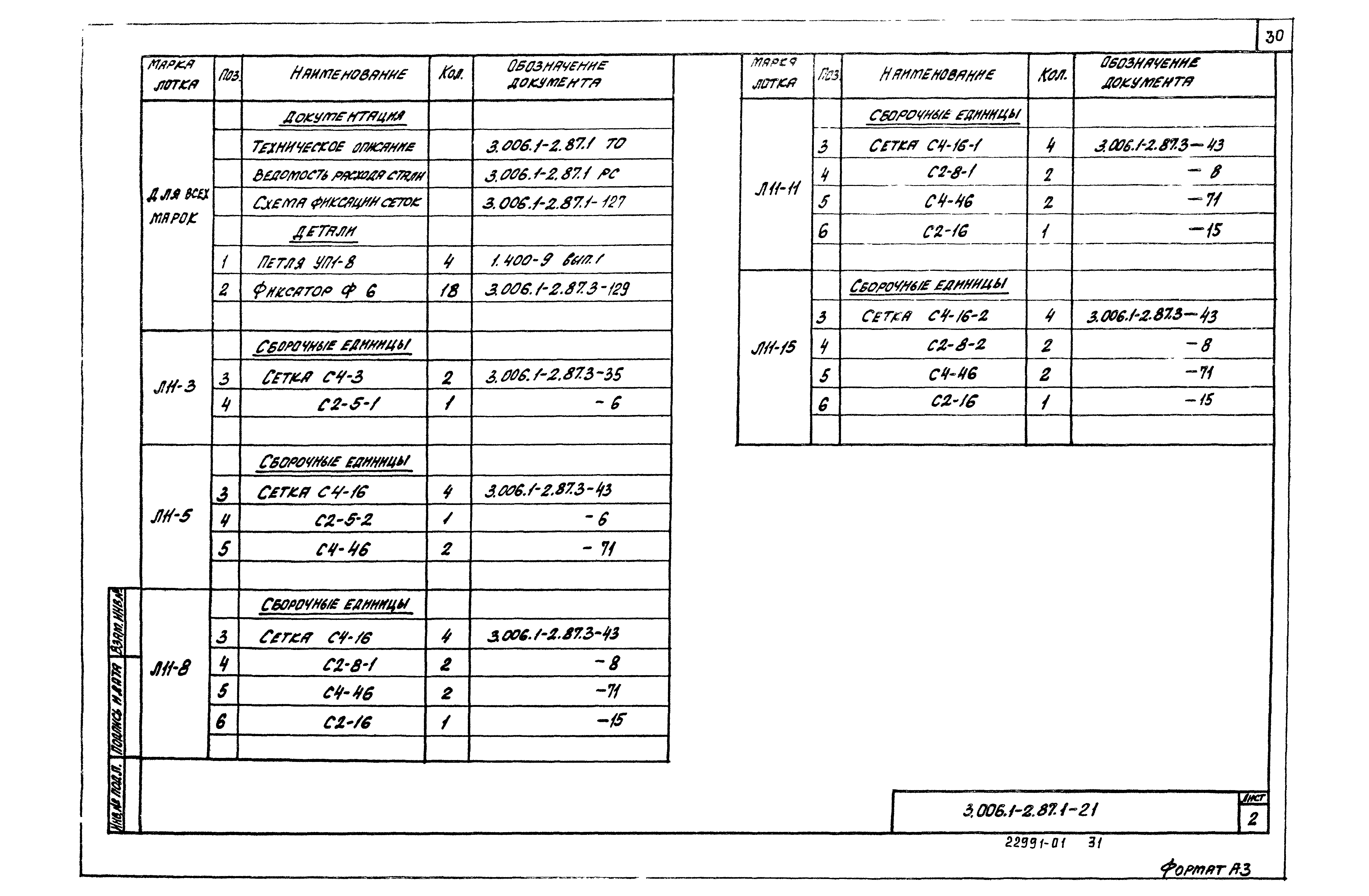 Серия 3.006.1-2.87