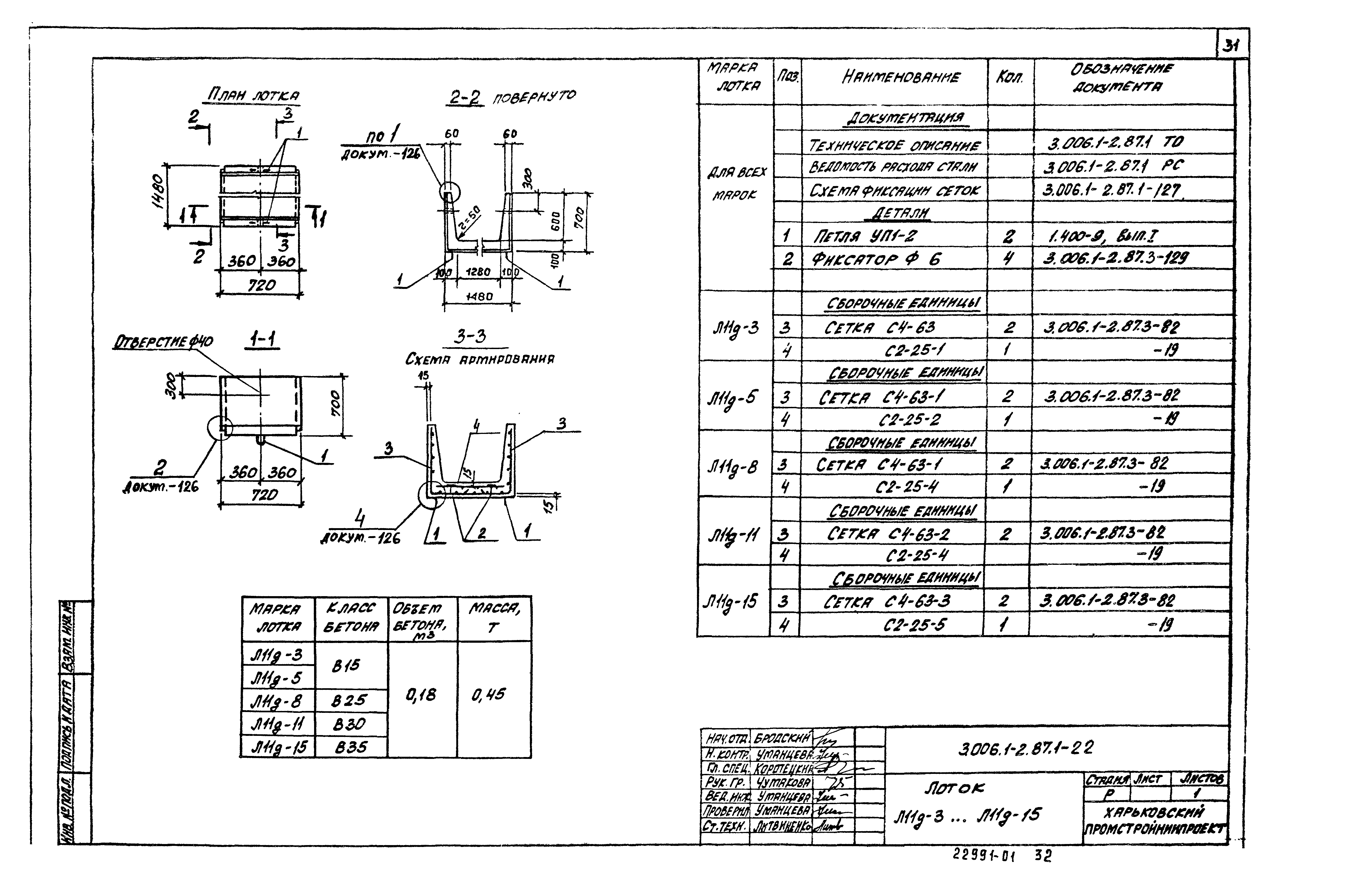 Серия 3.006.1-2.87