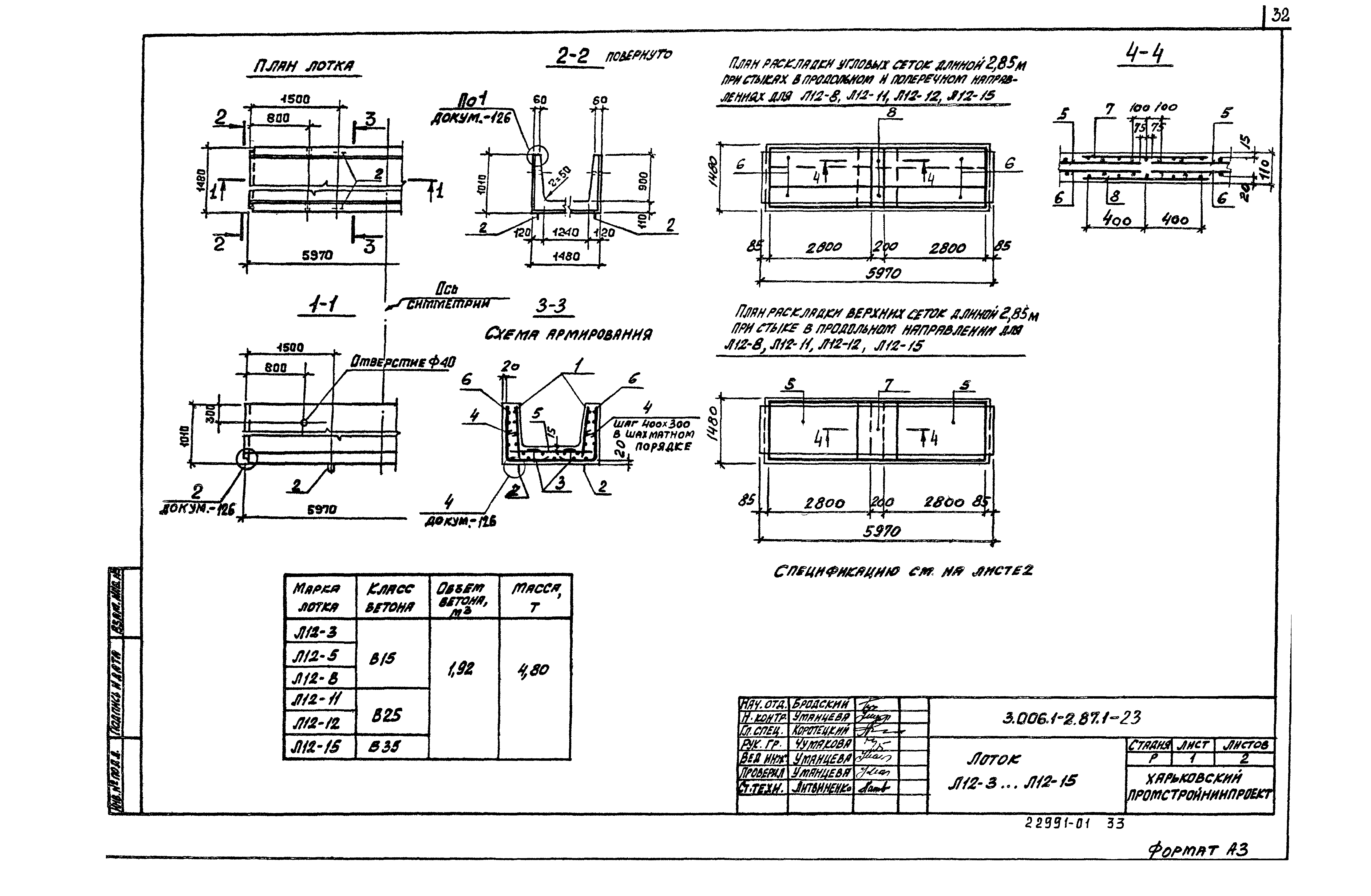 Серия 3.006.1-2.87