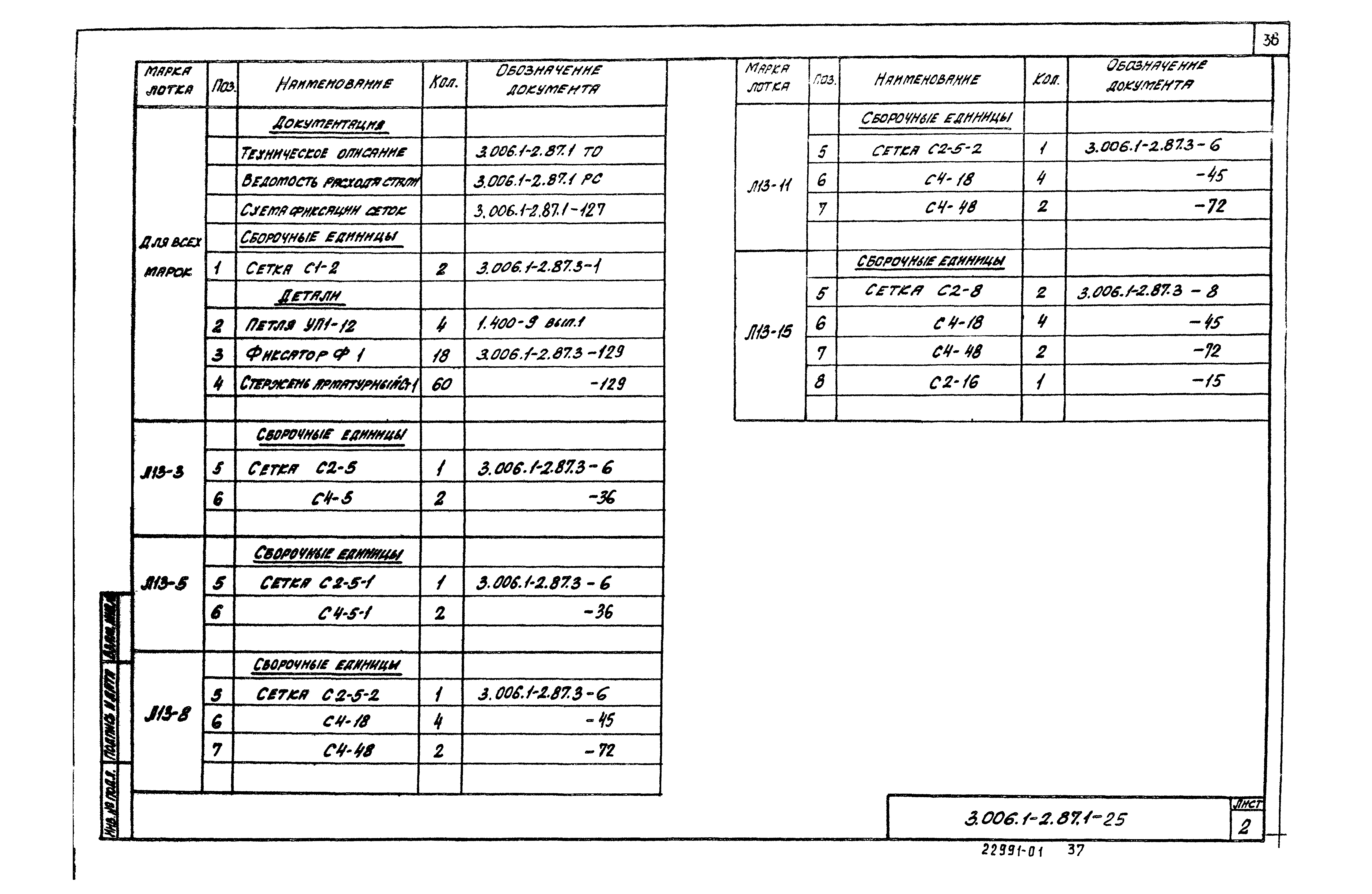 Серия 3.006.1-2.87