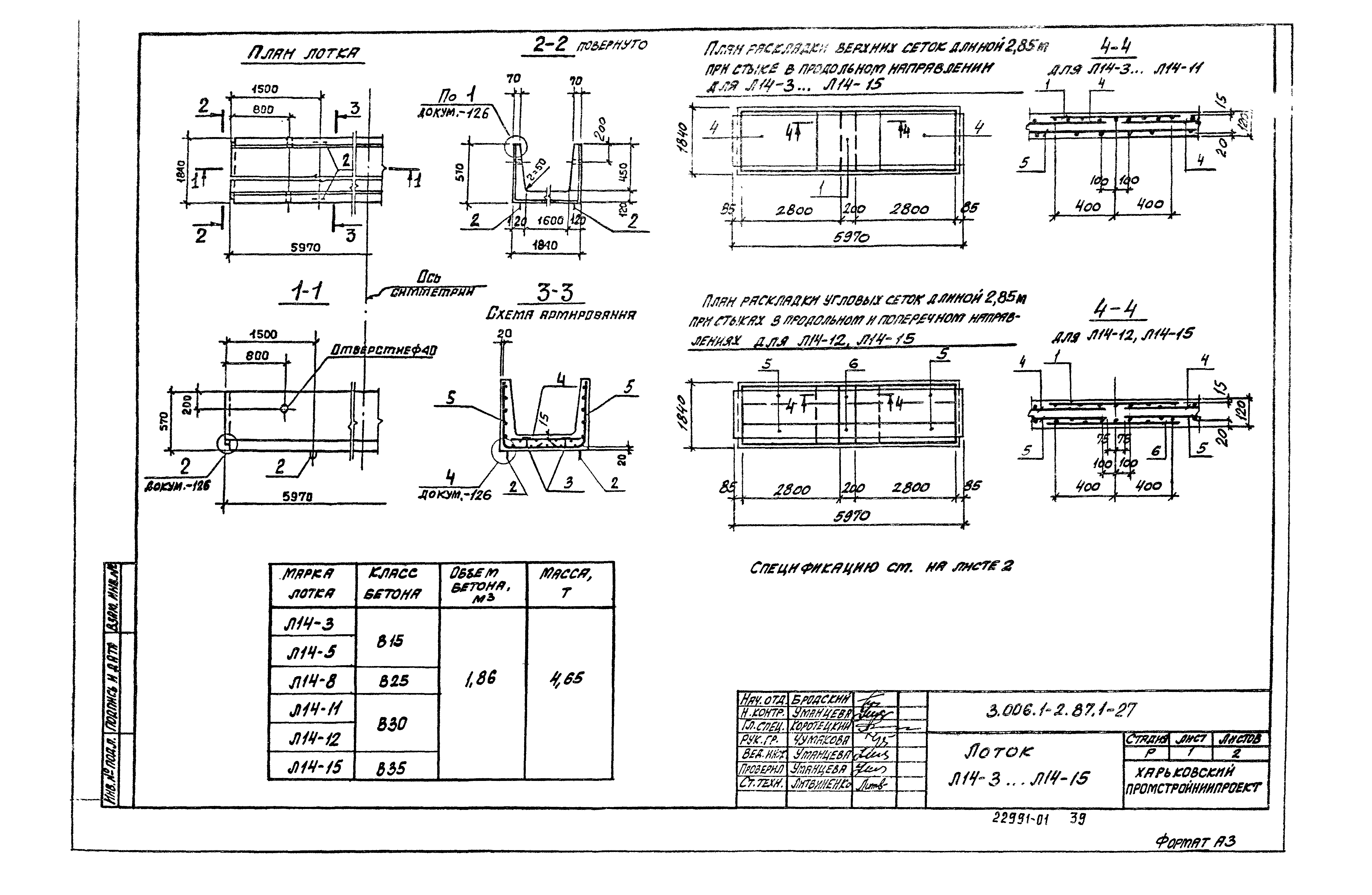 Серия 3.006.1-2.87