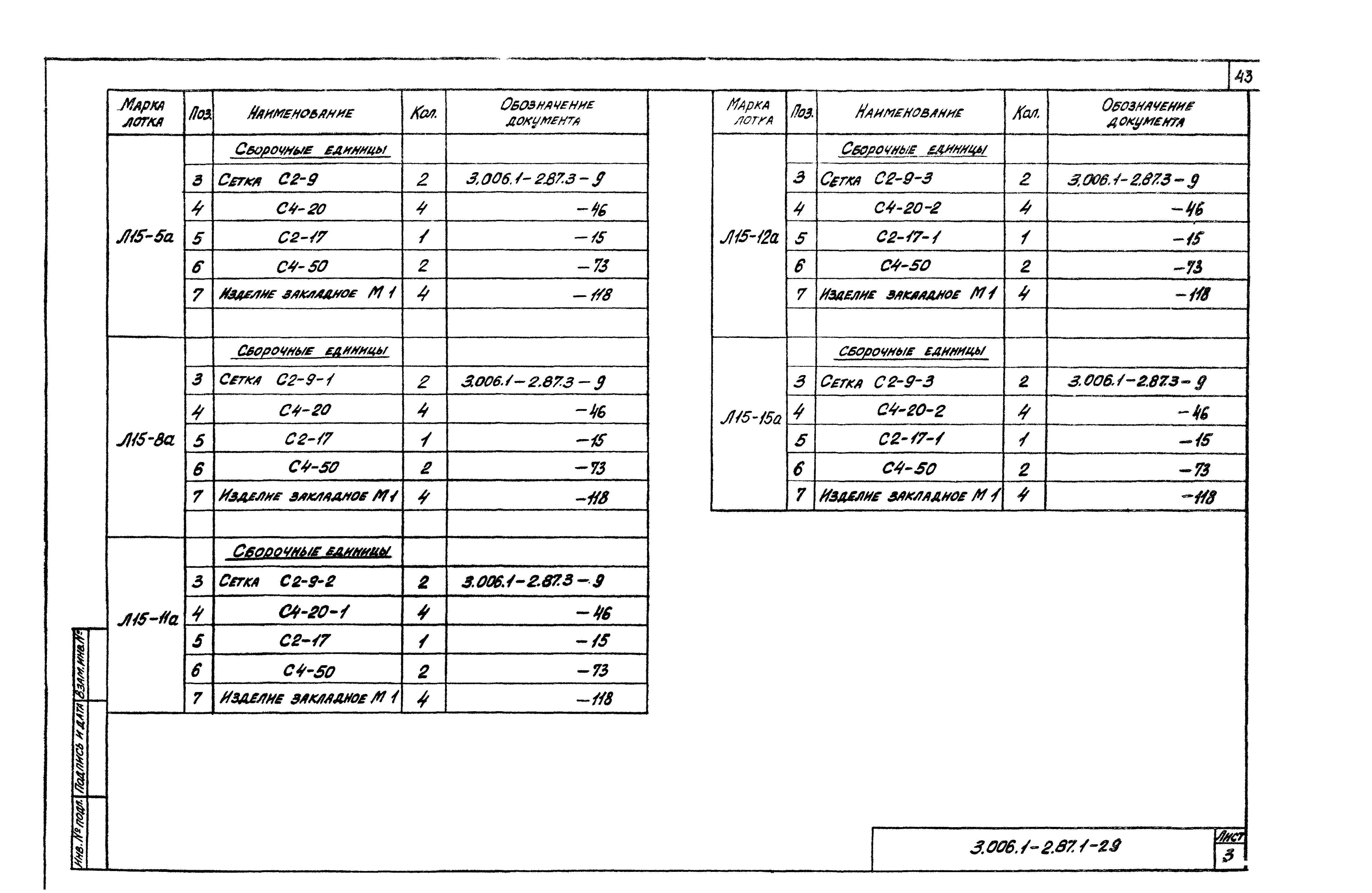 Серия 3.006.1-2.87