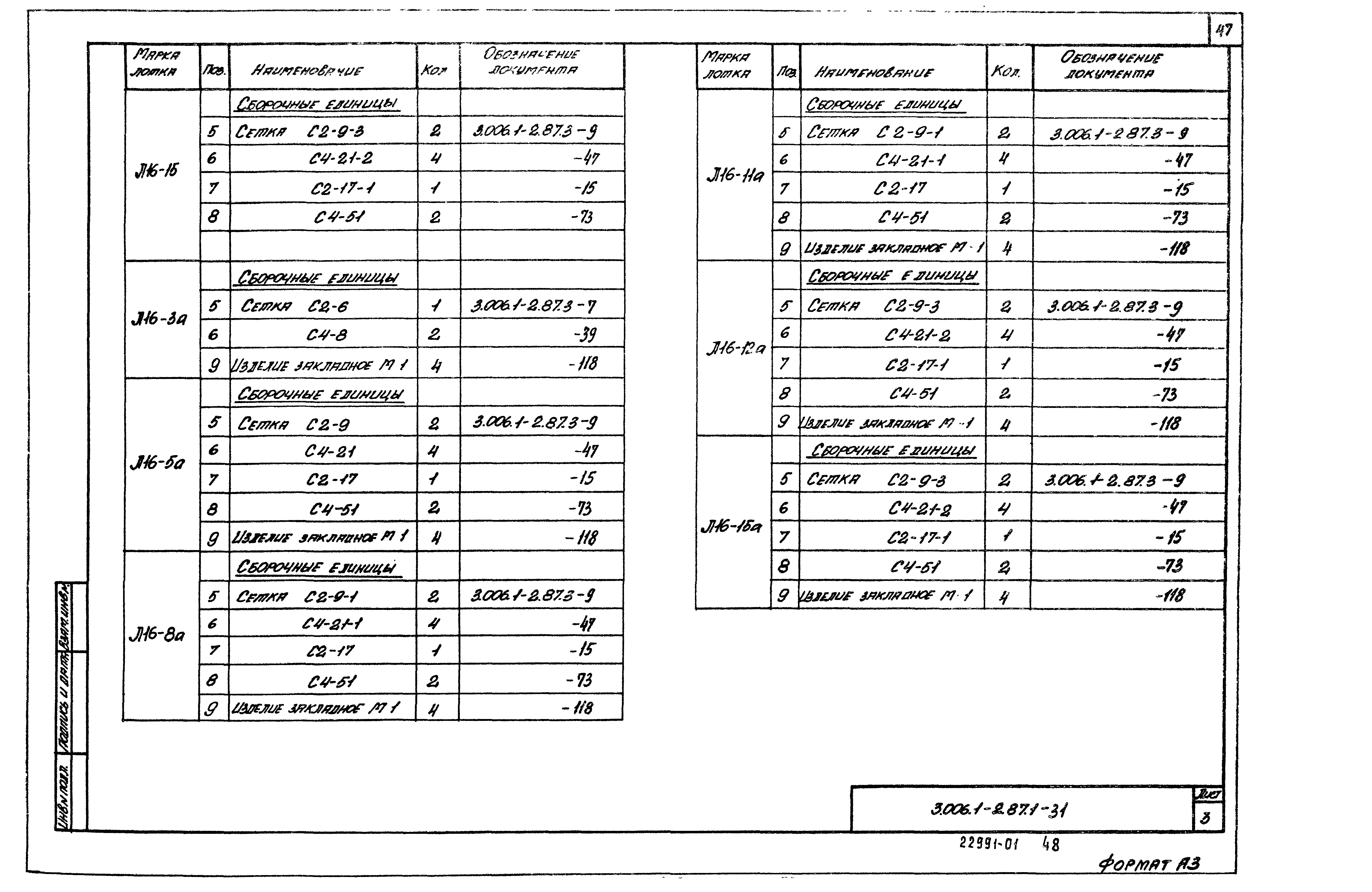 Серия 3.006.1-2.87