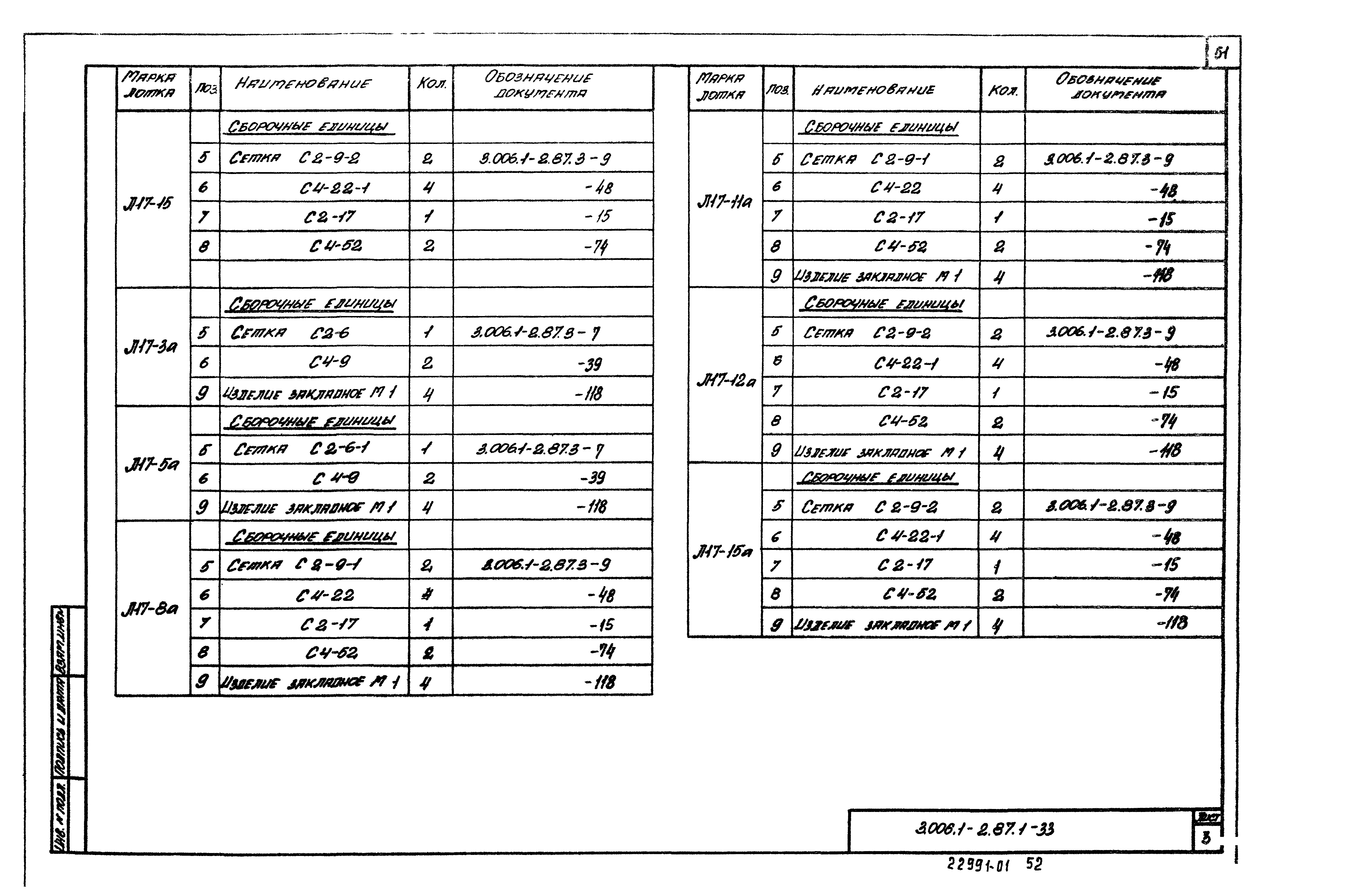 Серия 3.006.1-2.87