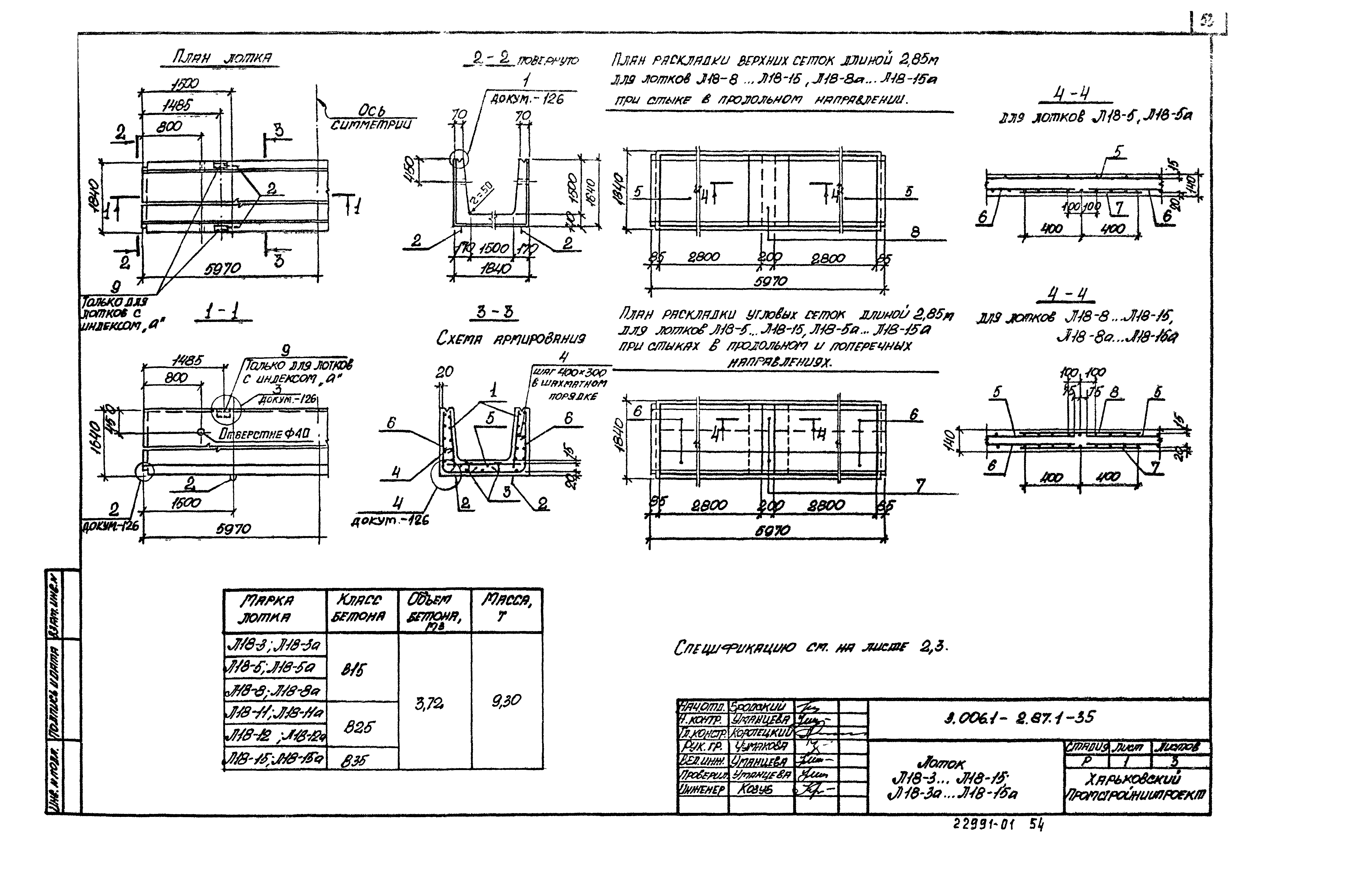 Серия 3.006.1-2.87