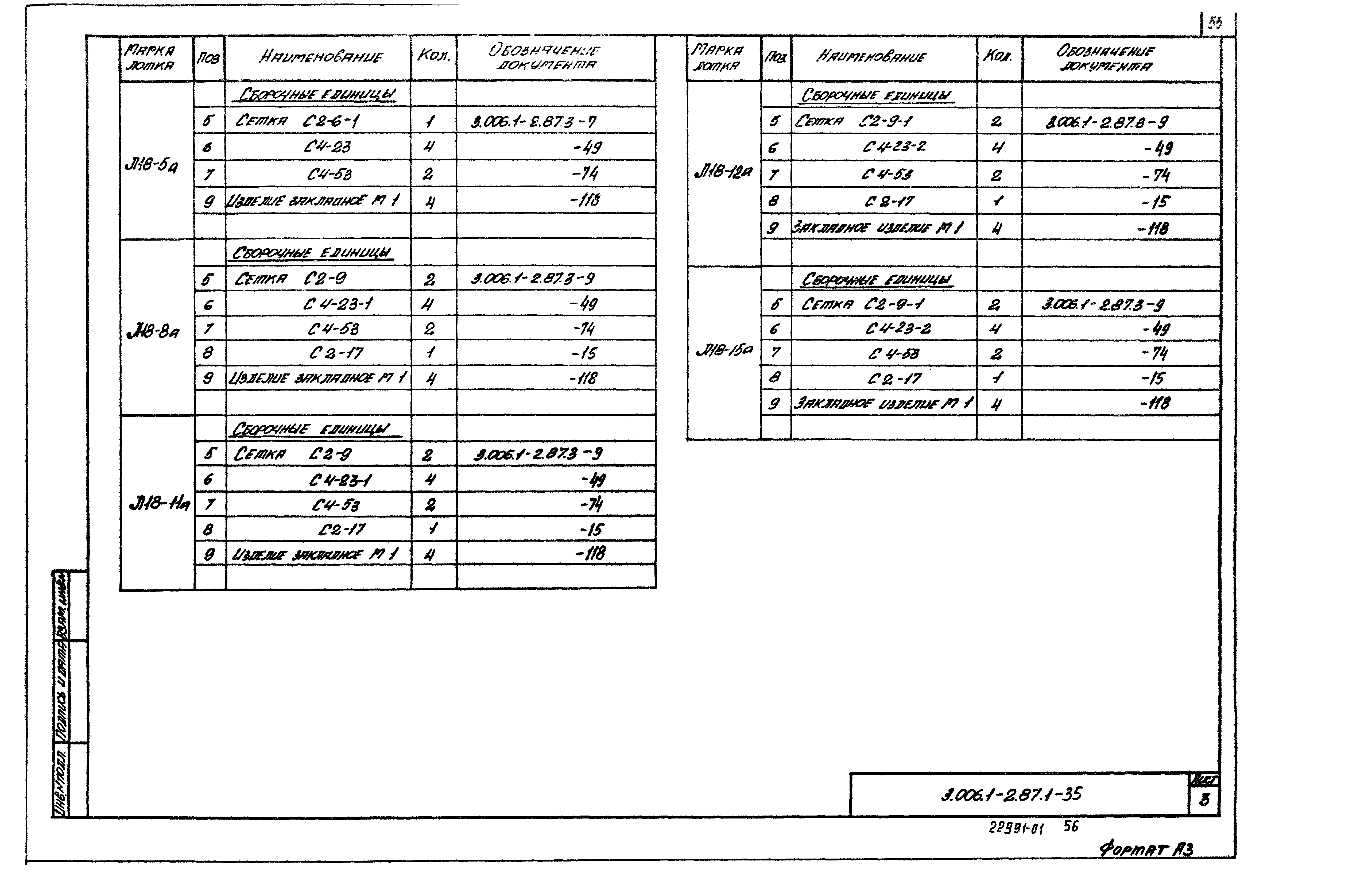 Серия 3.006.1-2.87