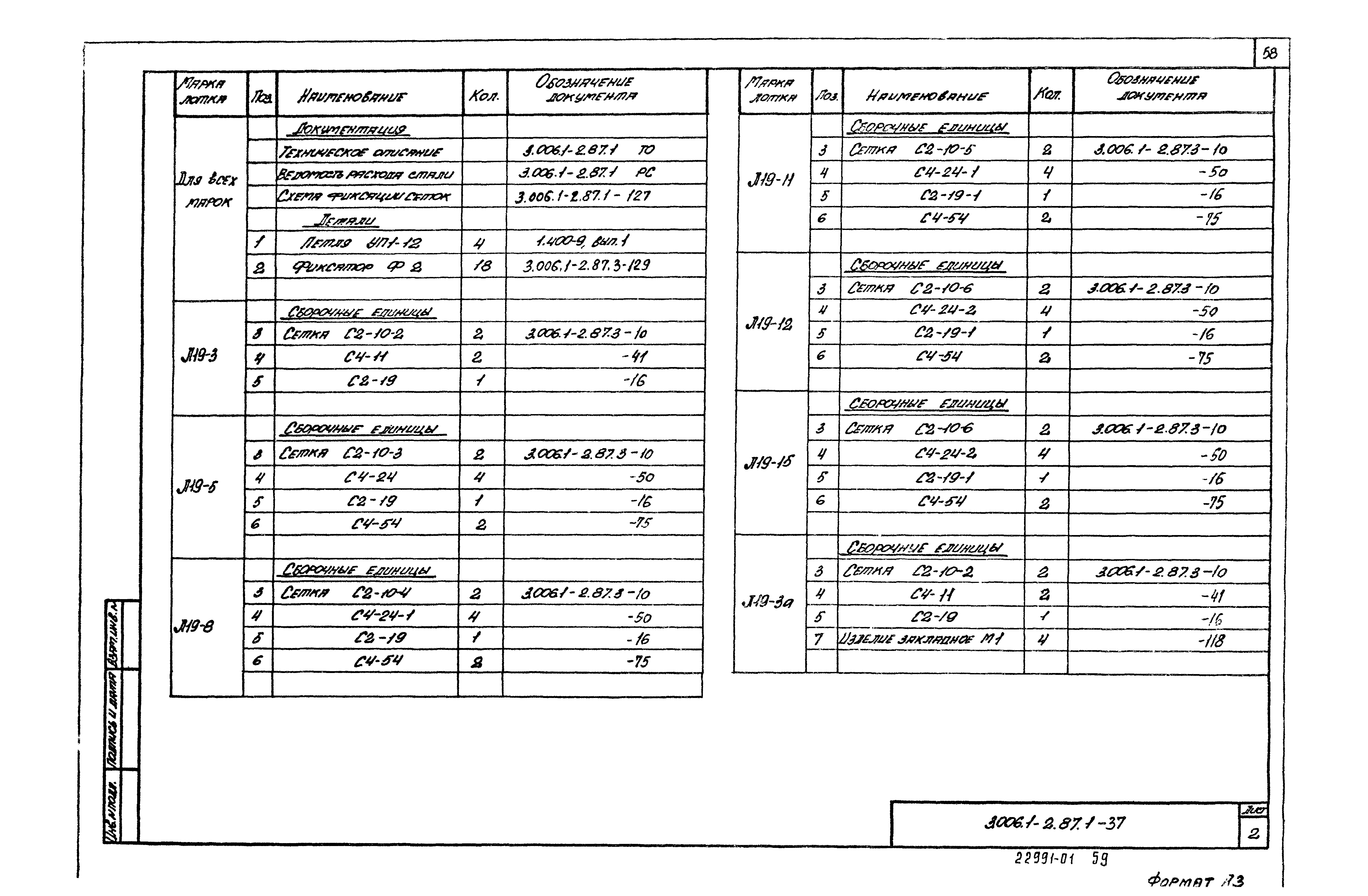 Серия 3.006.1-2.87