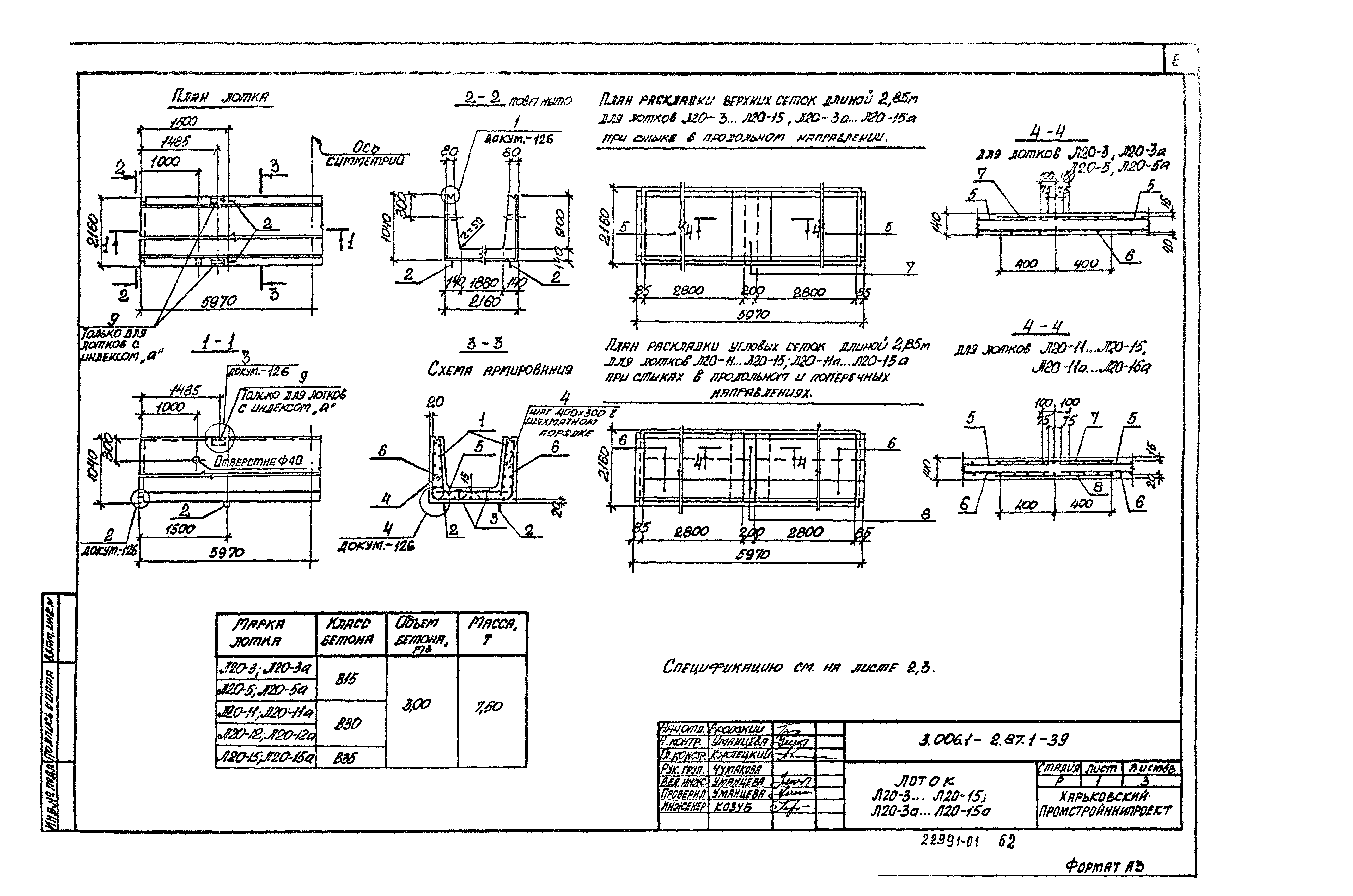 Серия 3.006.1-2.87