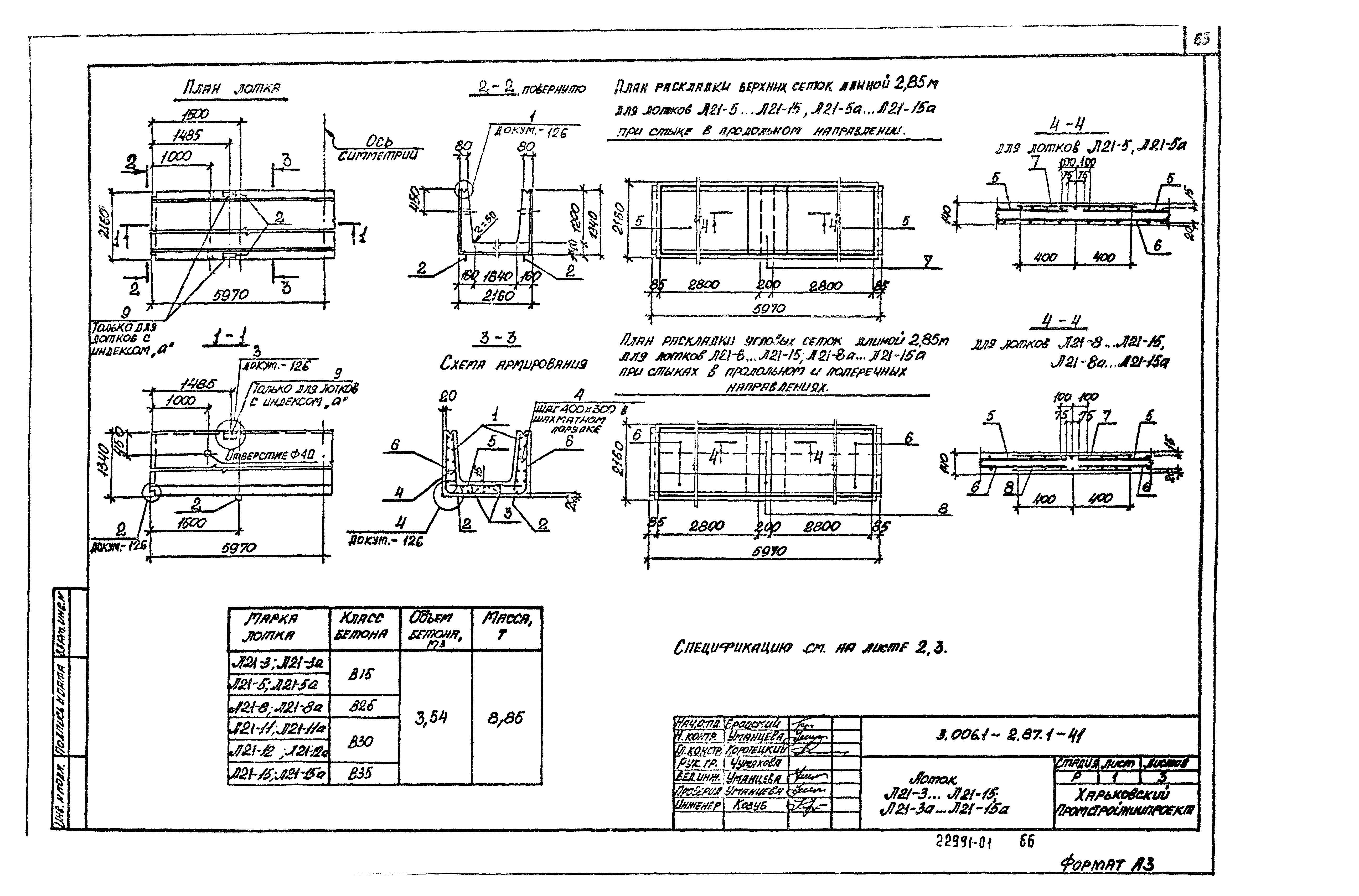 Серия 3.006.1-2.87