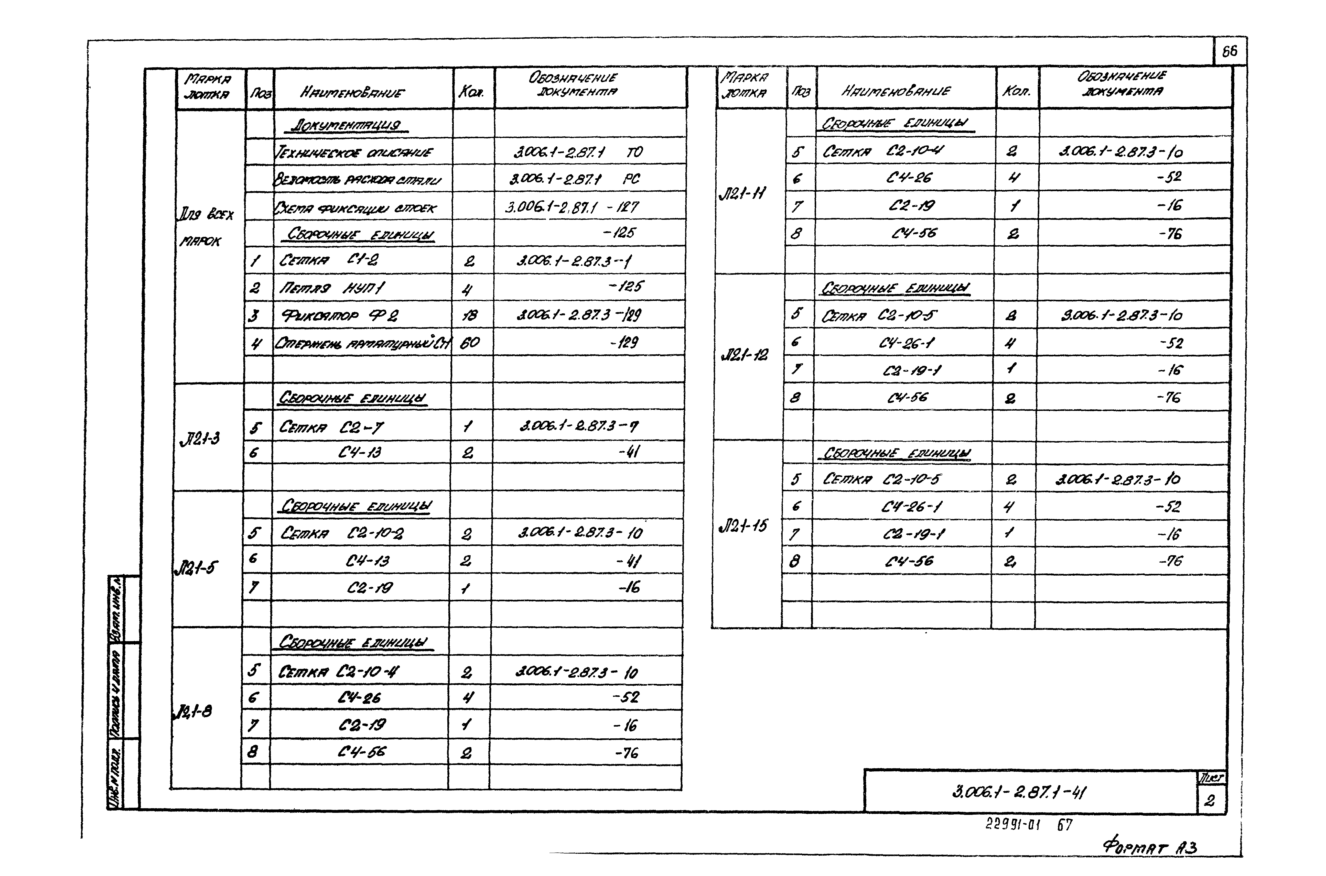 Серия 3.006.1-2.87