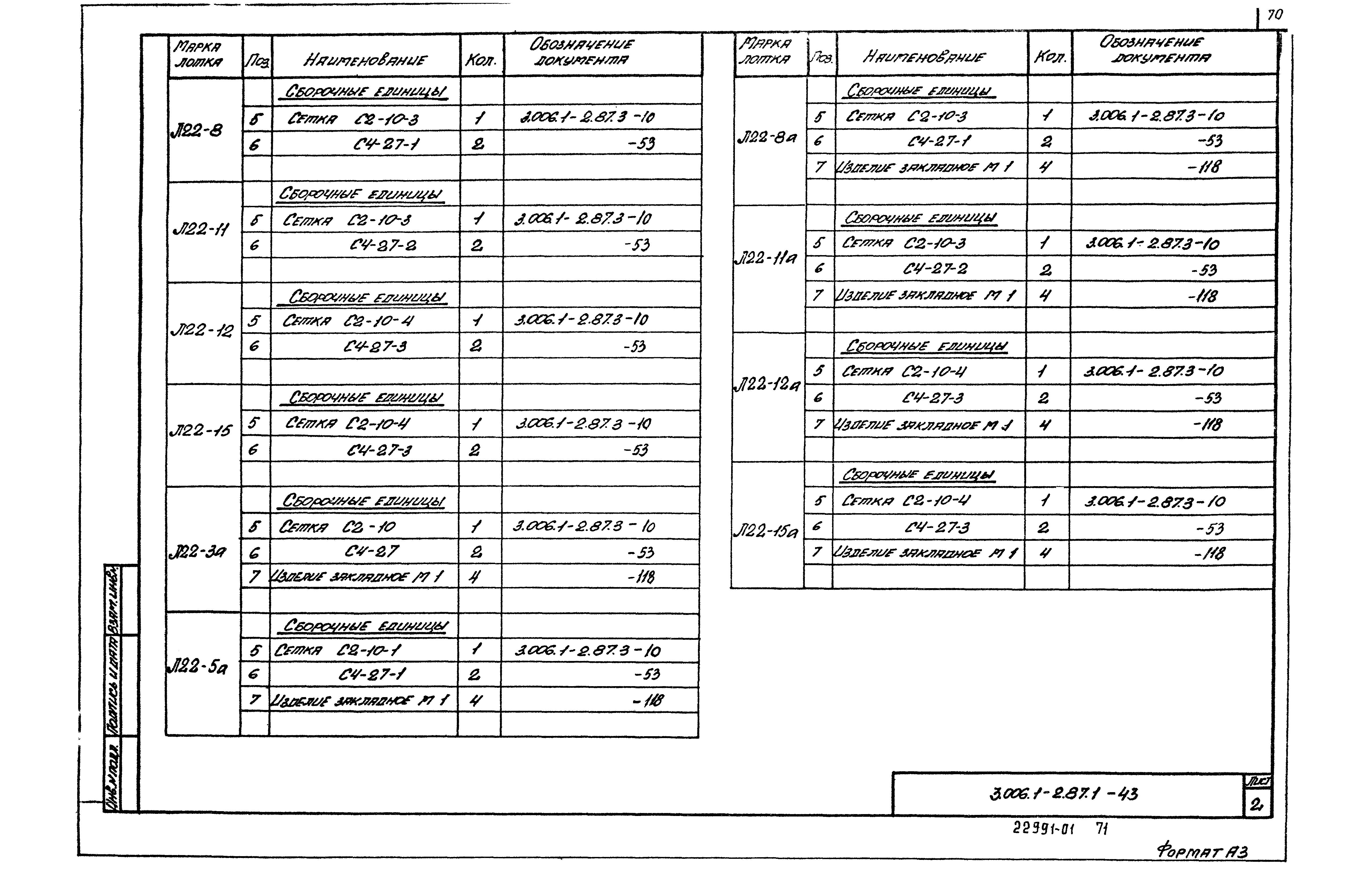 Серия 3.006.1-2.87