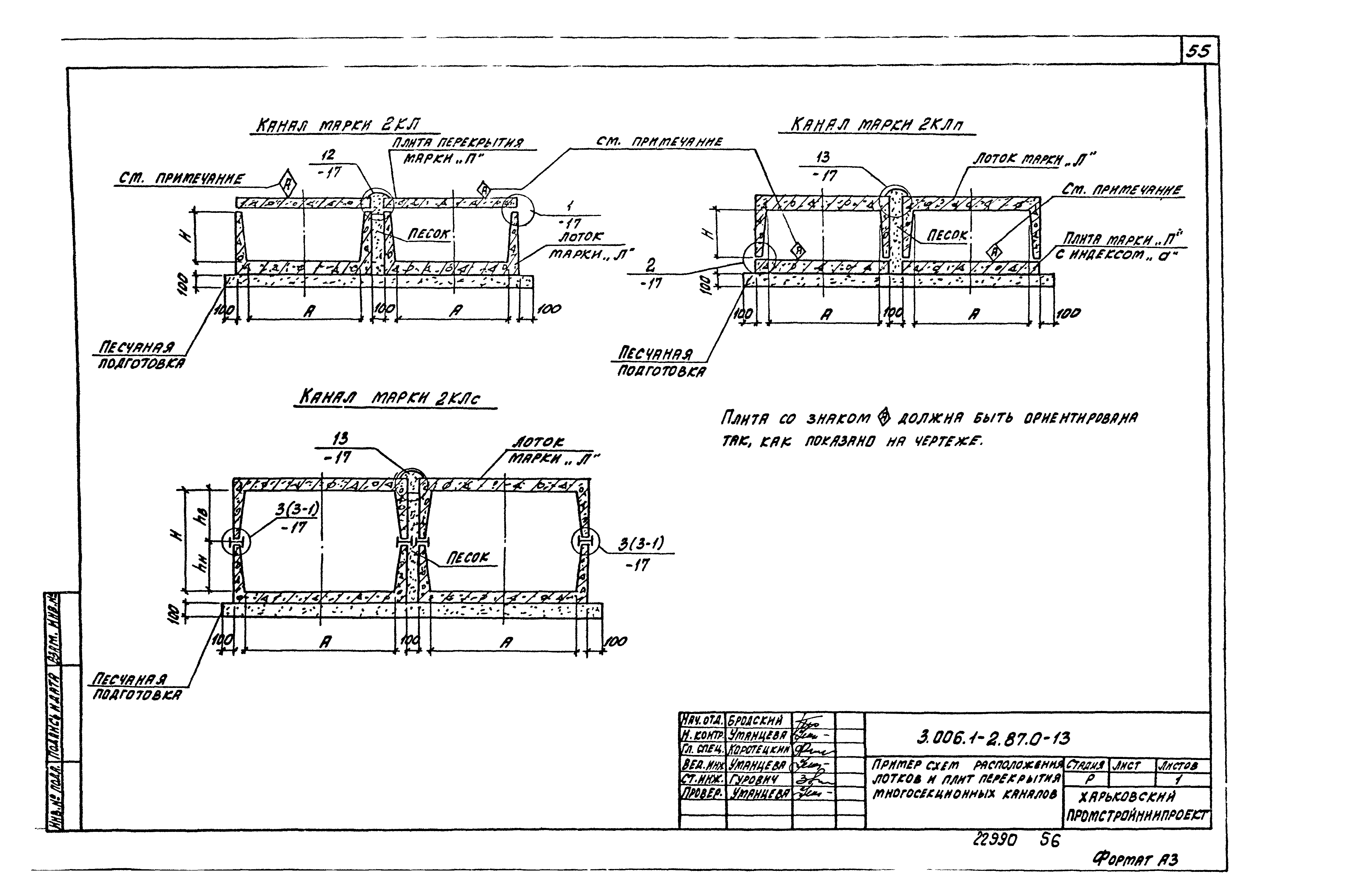 Серия 3.006.1-2.87