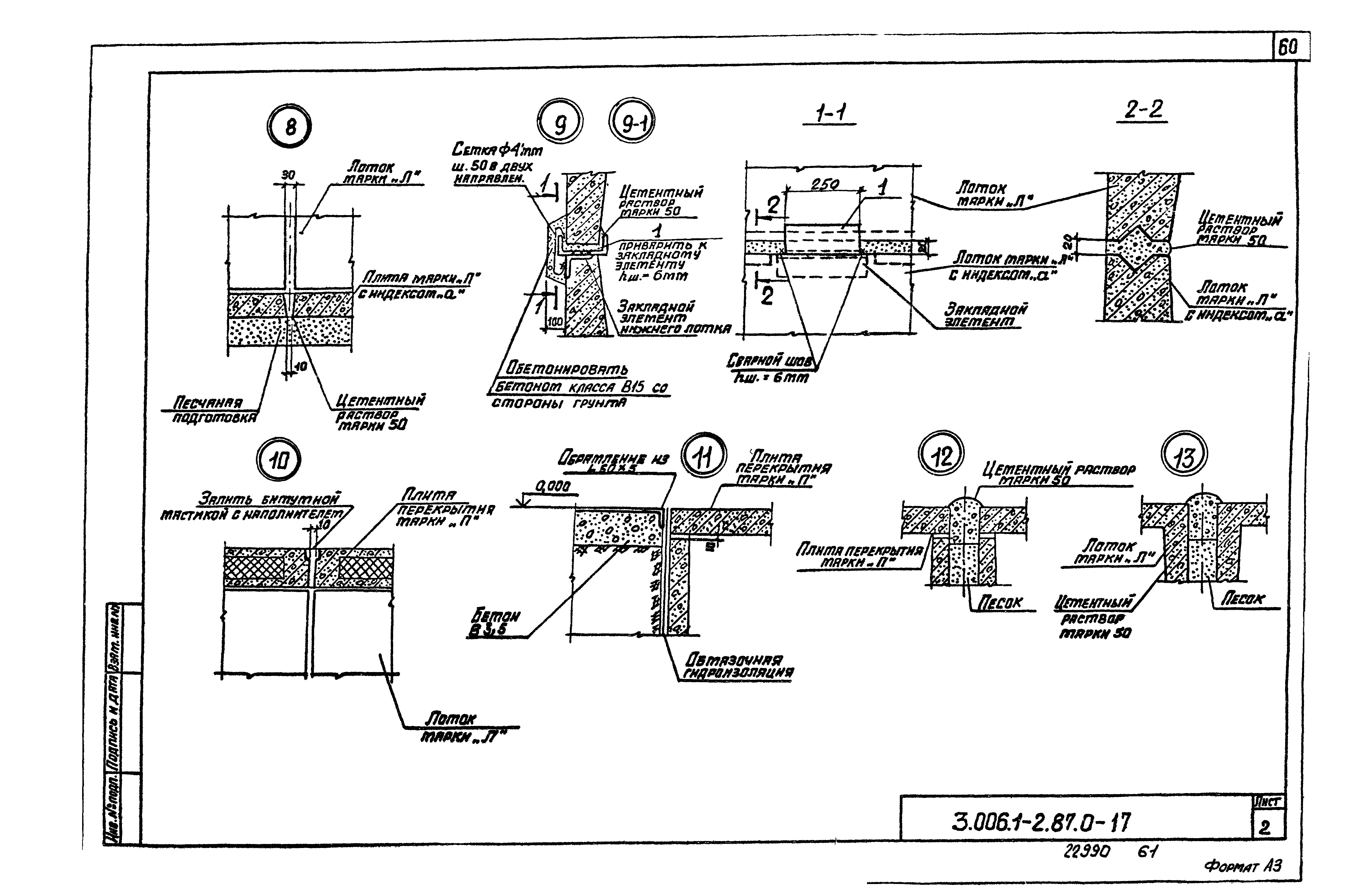 Серия 3.006.1-2.87