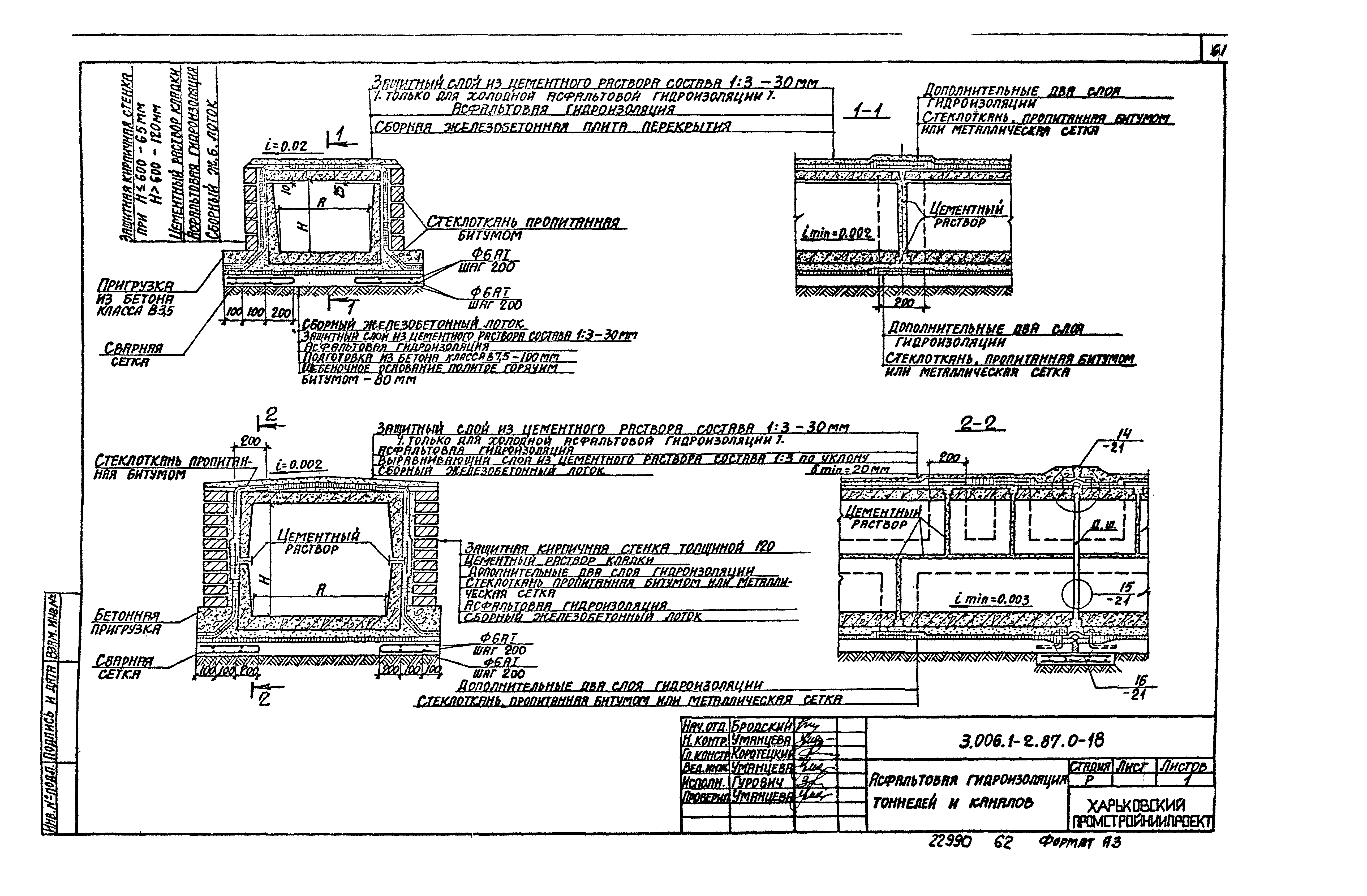 Серия 3.006.1-2.87