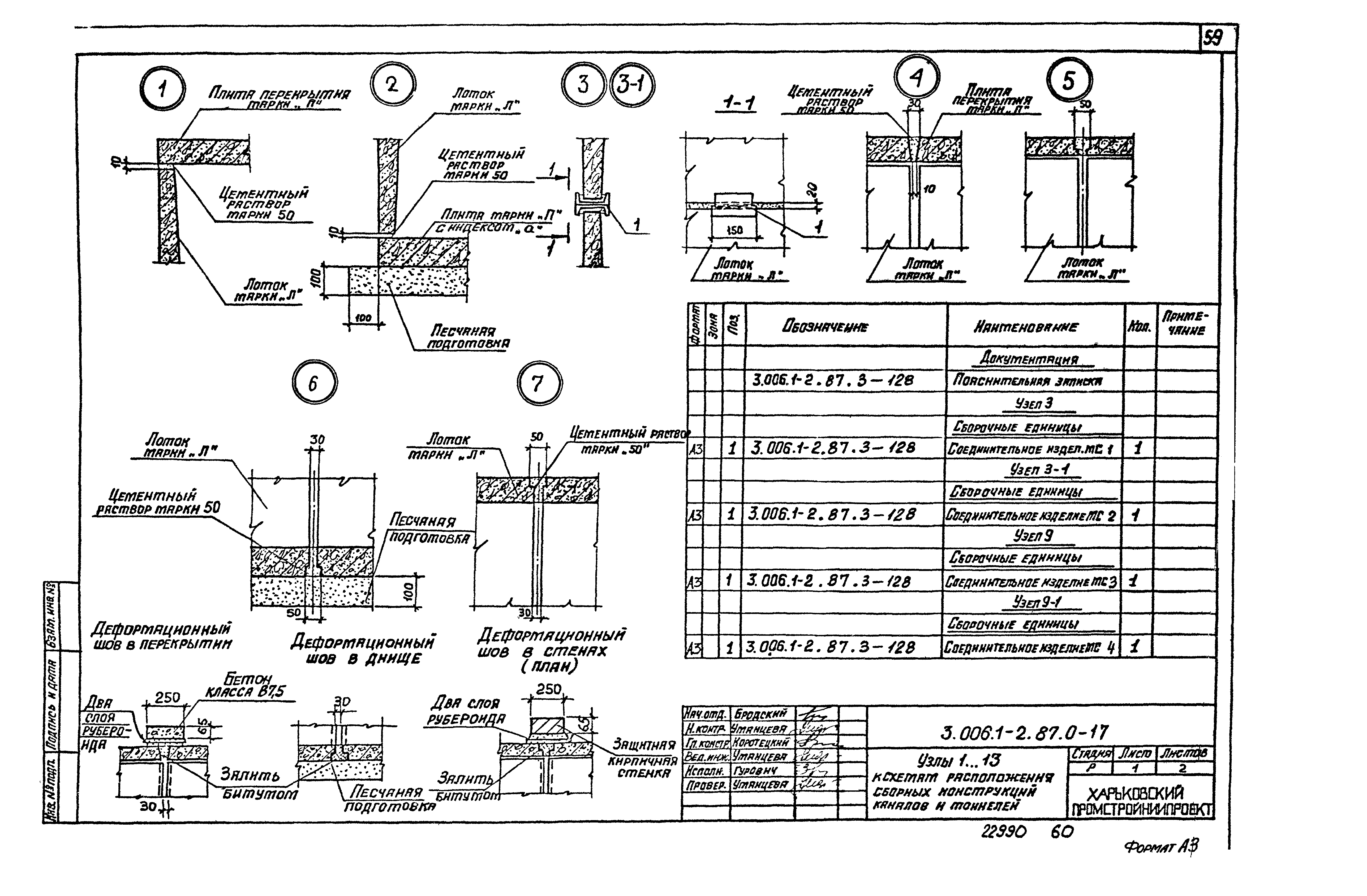 Серия 3.006.1-2.87