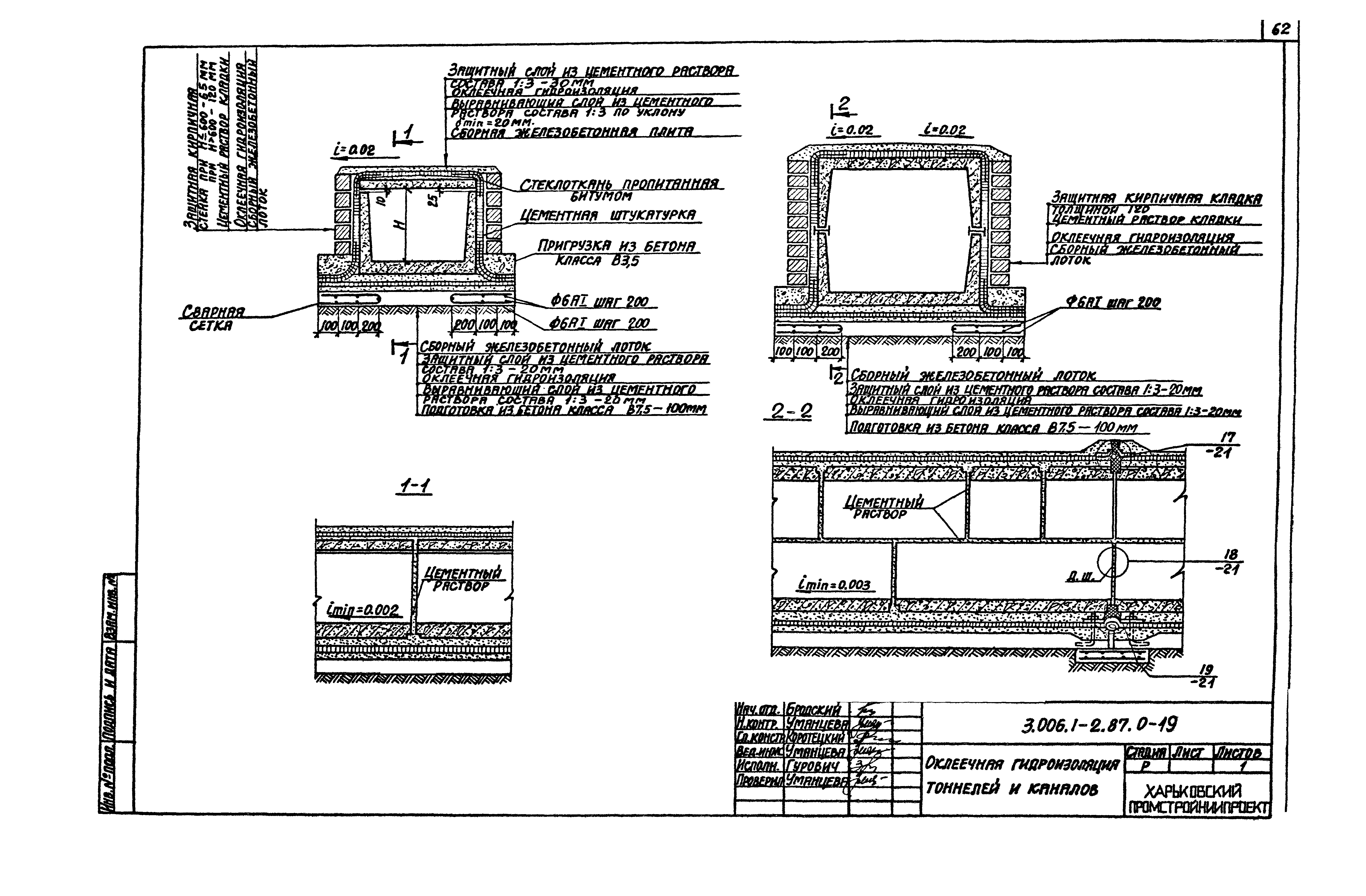 Серия 3.006.1-2.87