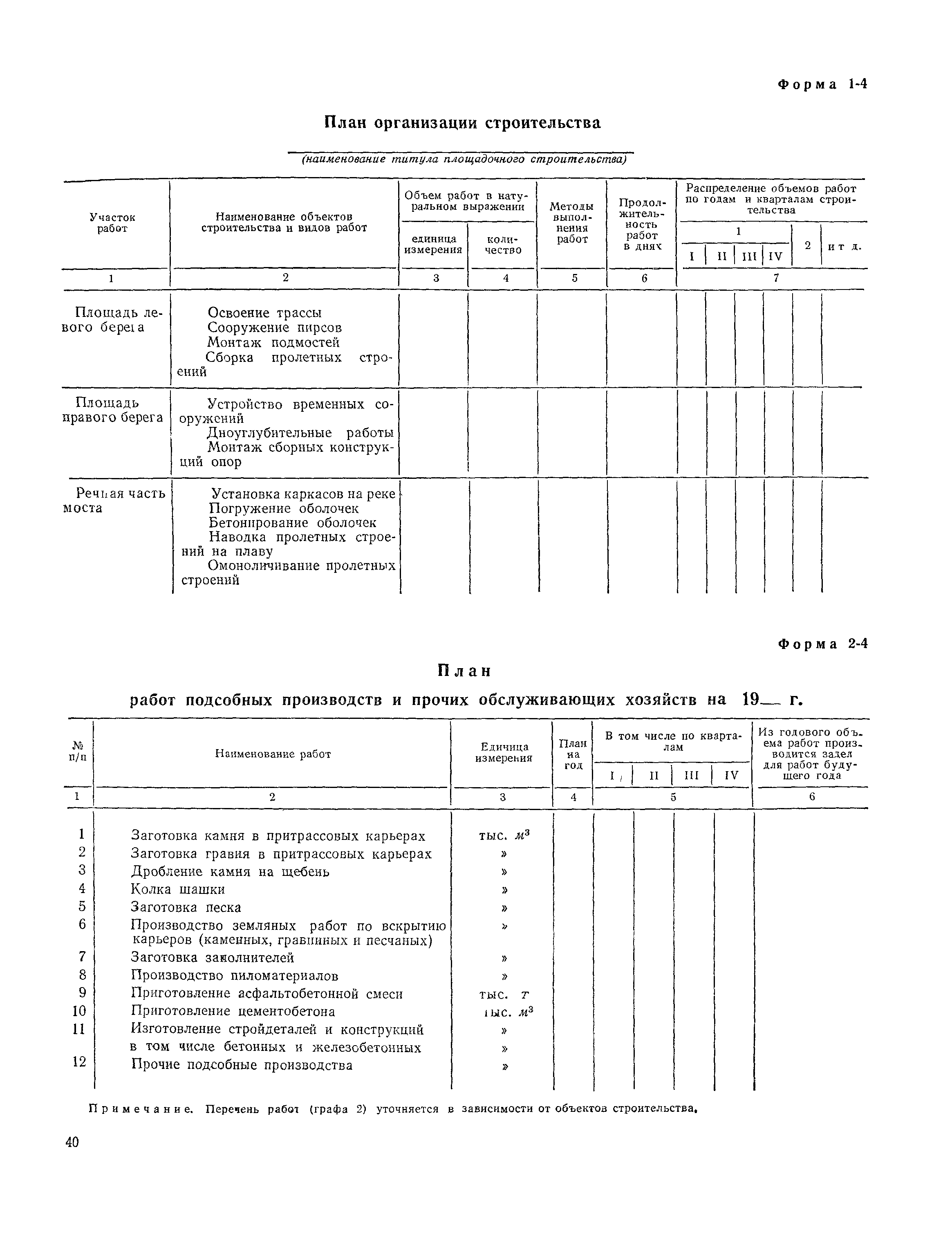 СН 47-67