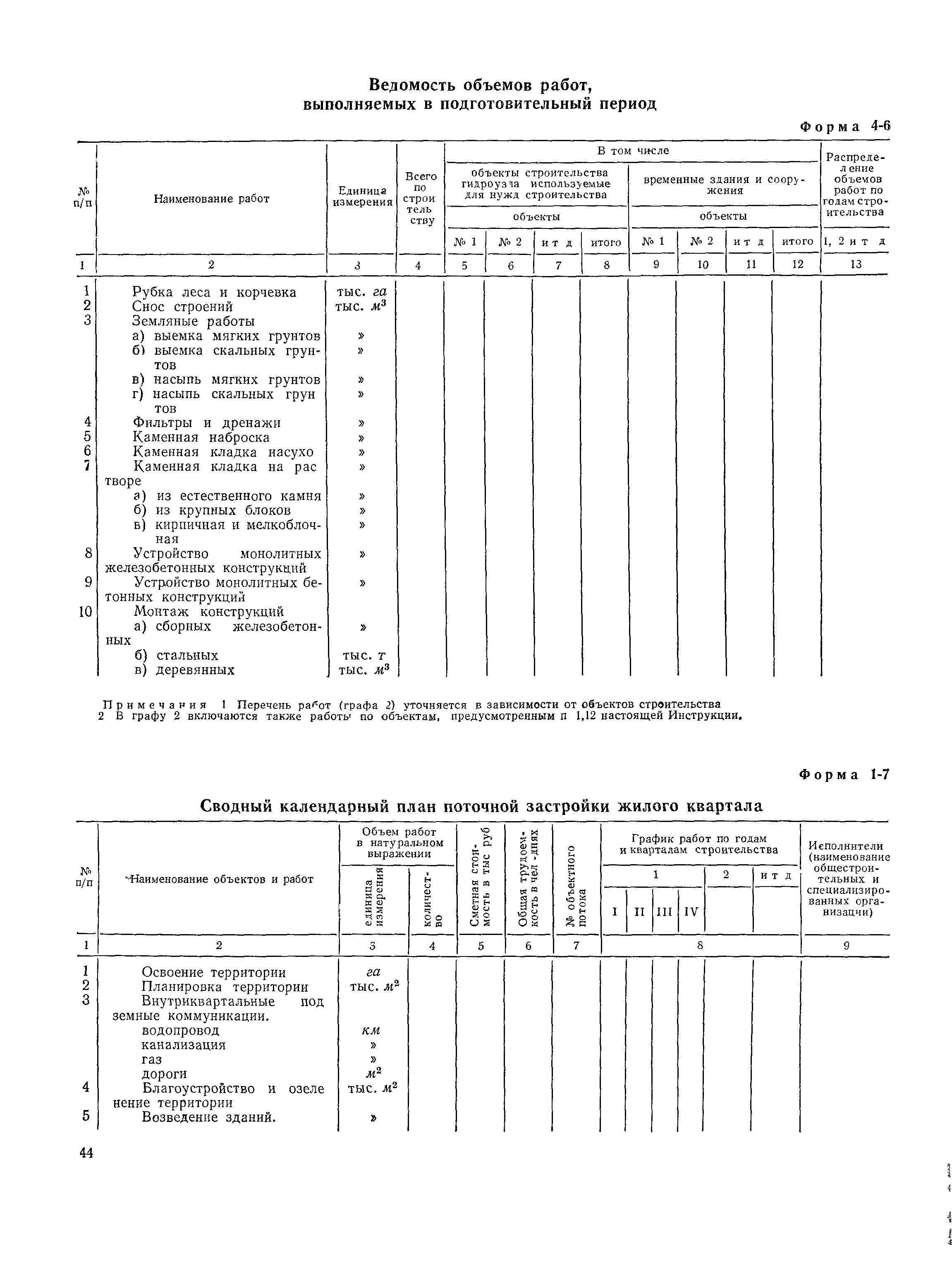 СН 47-67