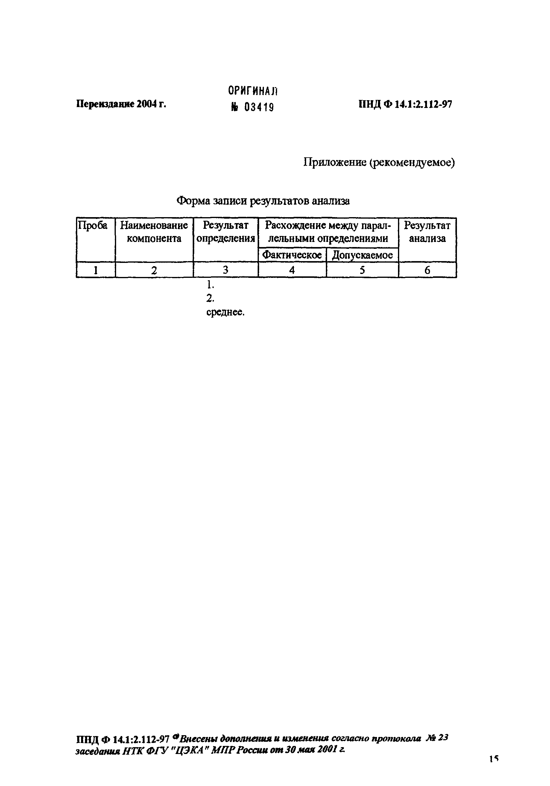 ПНД Ф 14.1:2.112-97