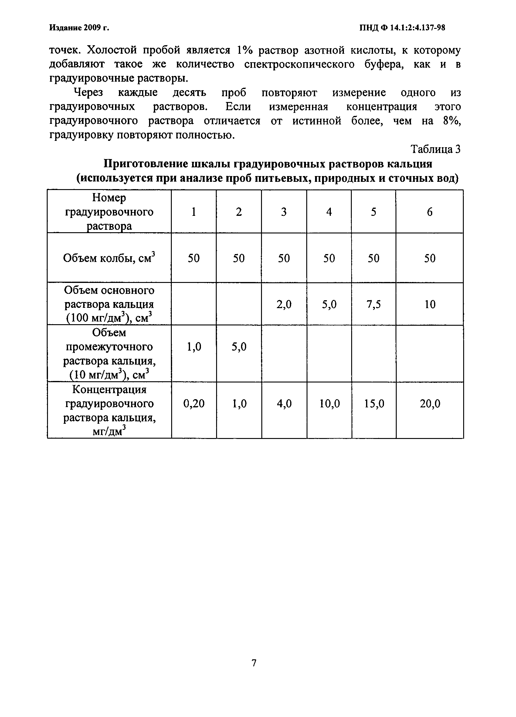 ПНД Ф 14.1:2:4.137-98