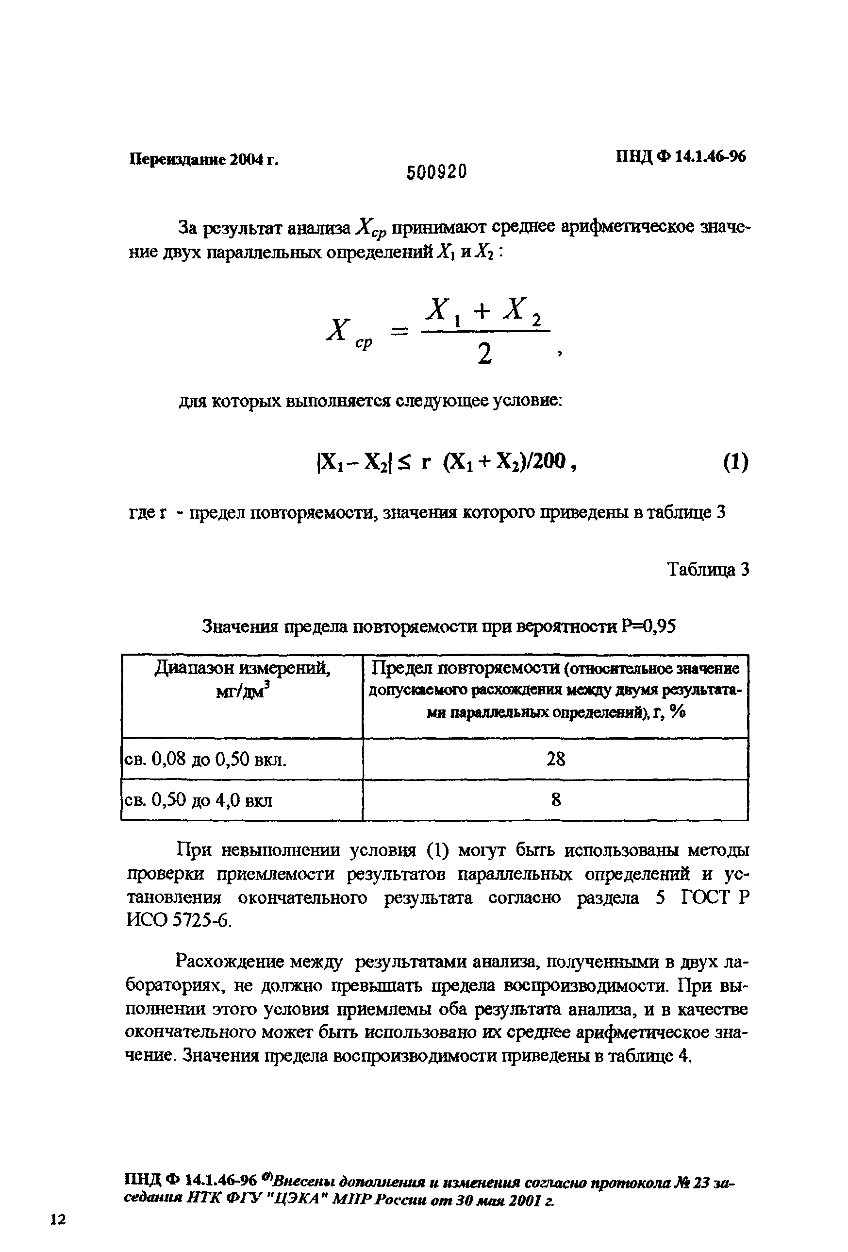 ПНД Ф 14.1.46-96