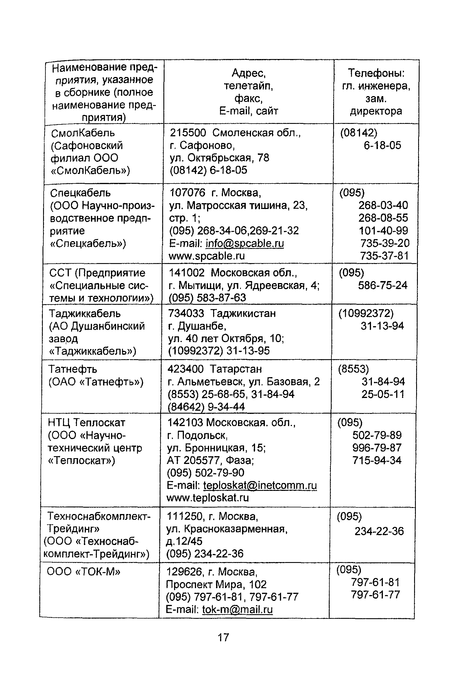 Информационно-технический сборник 