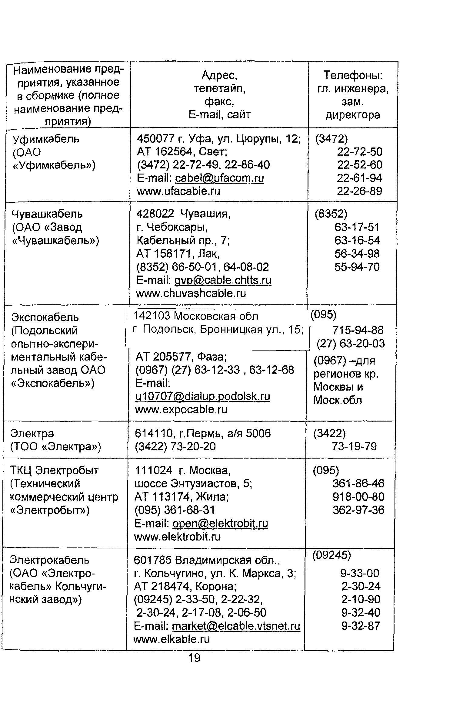 Информационно-технический сборник 