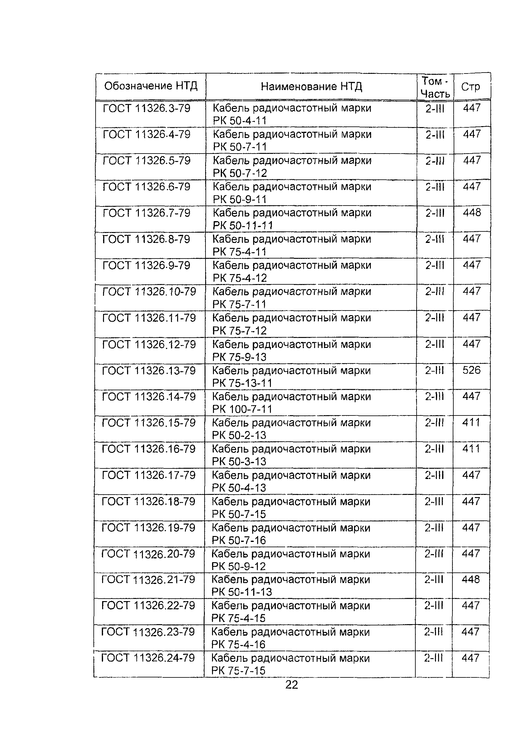 Информационно-технический сборник 