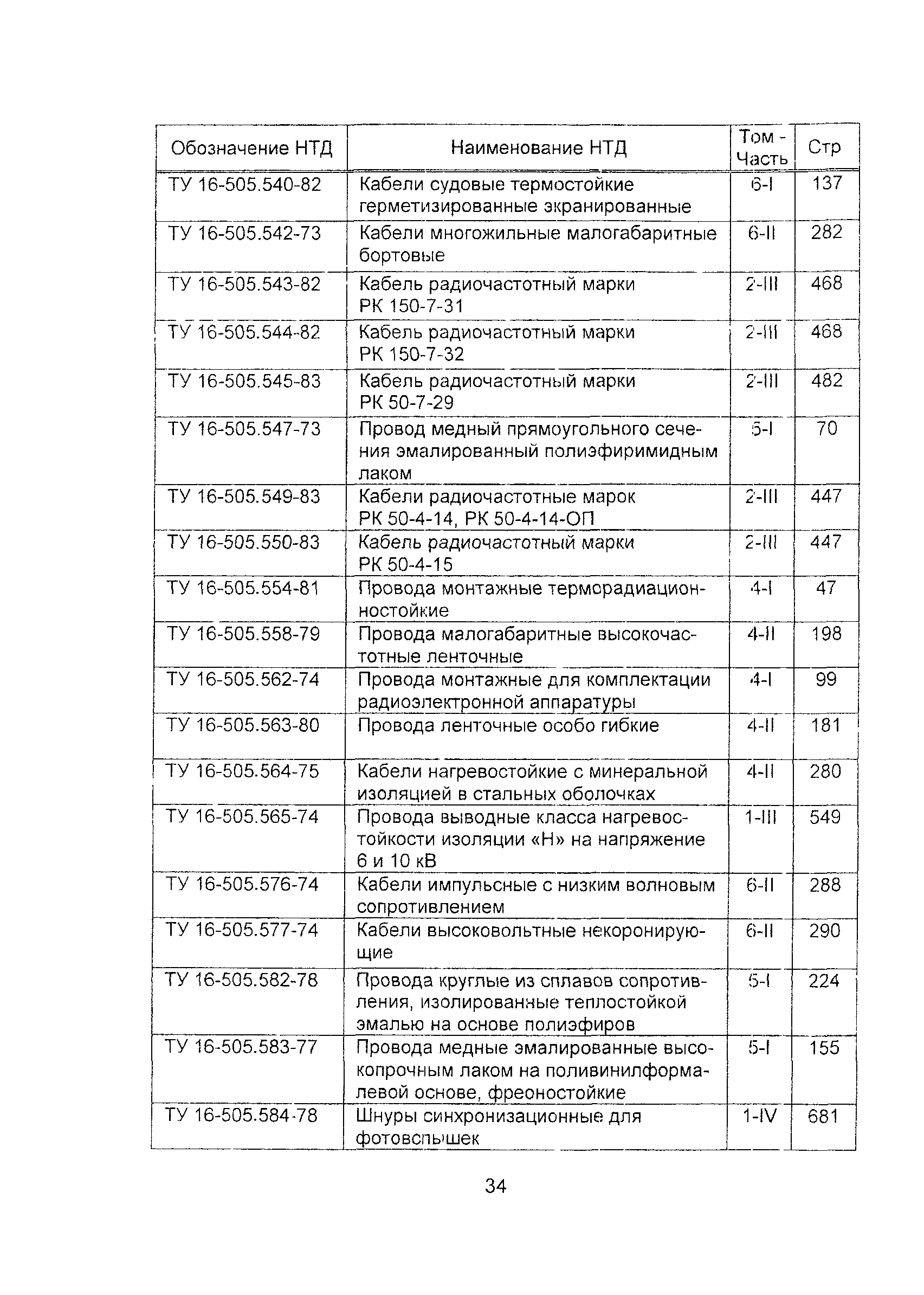 Информационно-технический сборник 