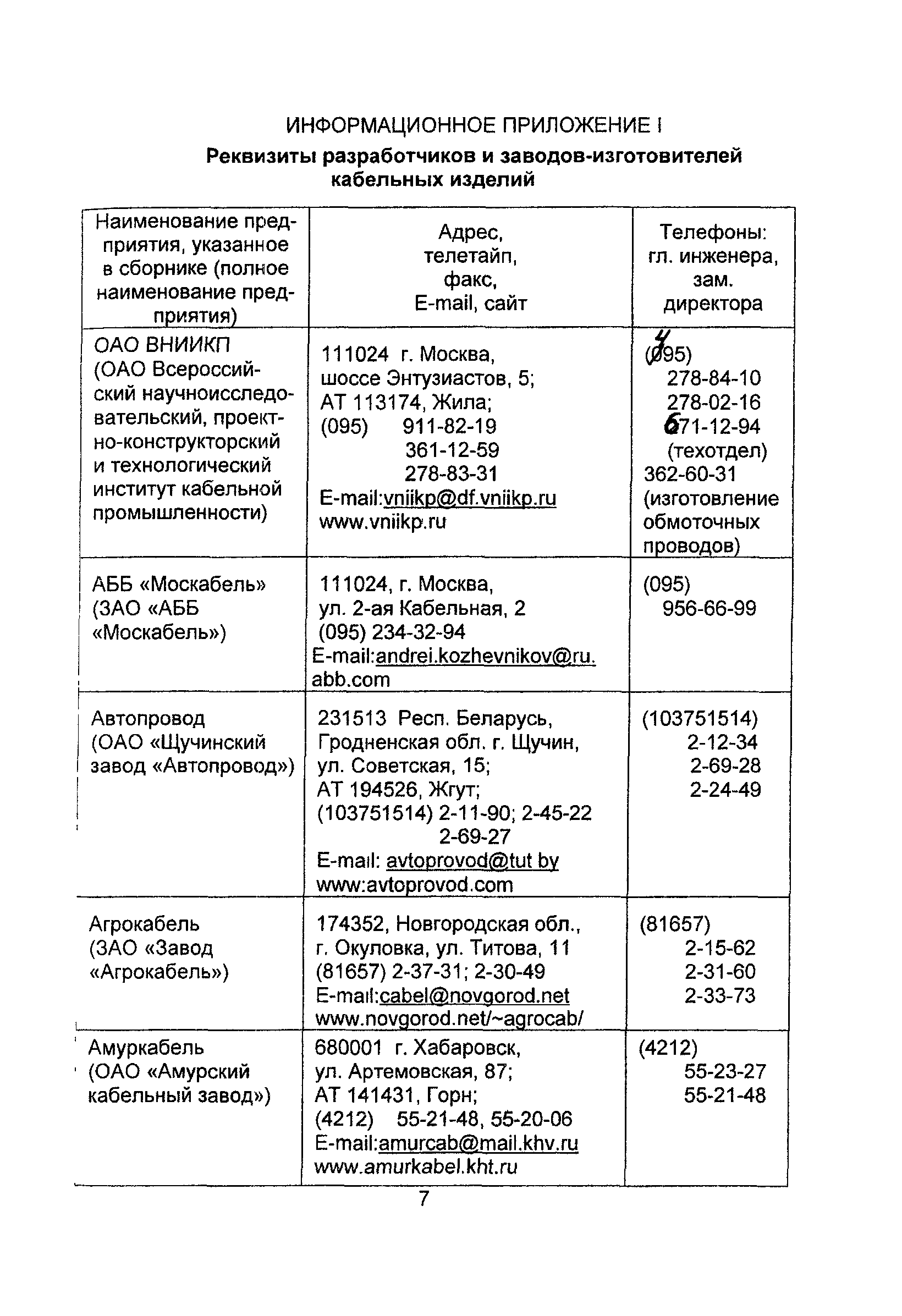 Информационно-технический сборник 