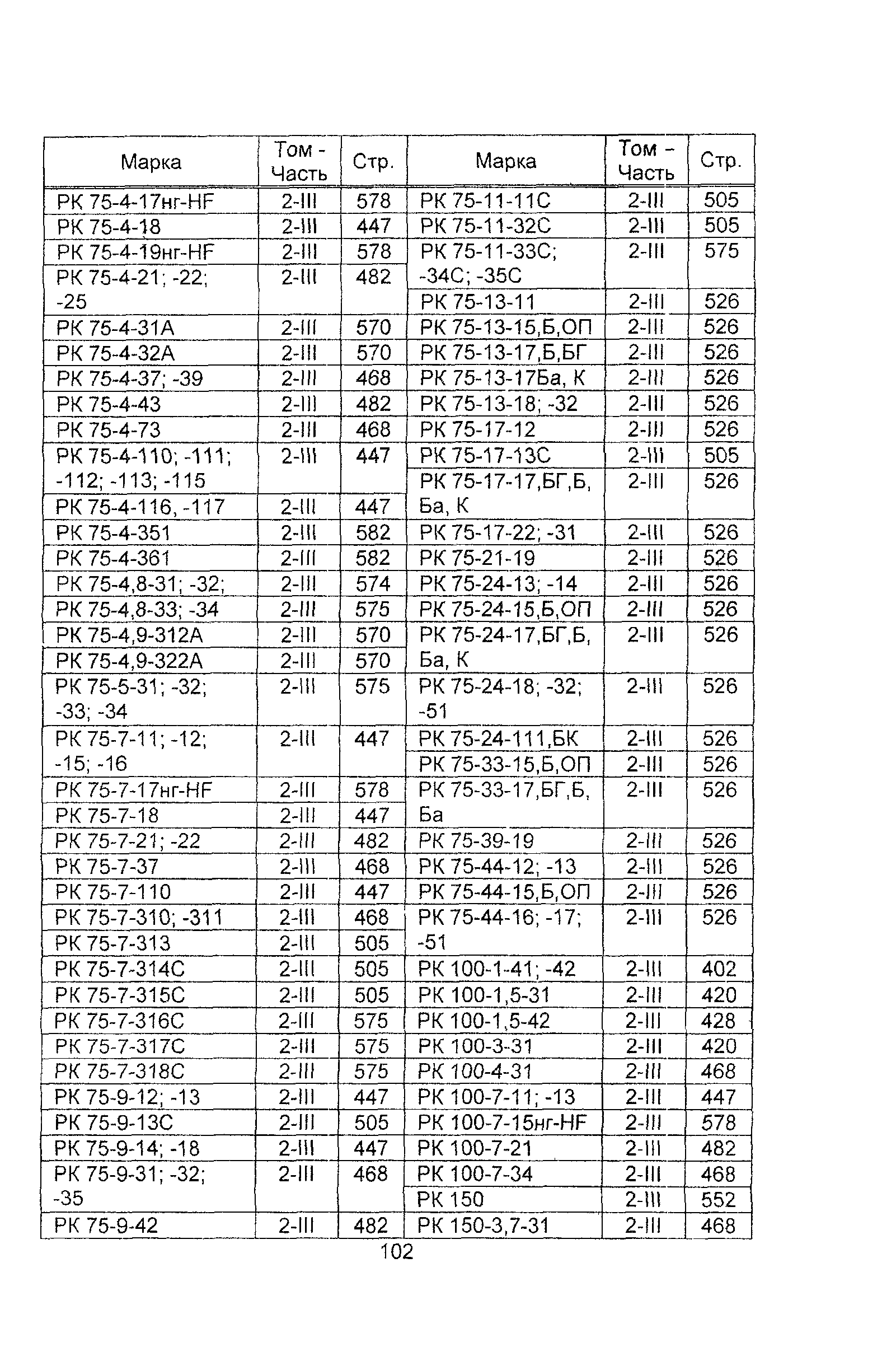 Информационно-технический сборник 