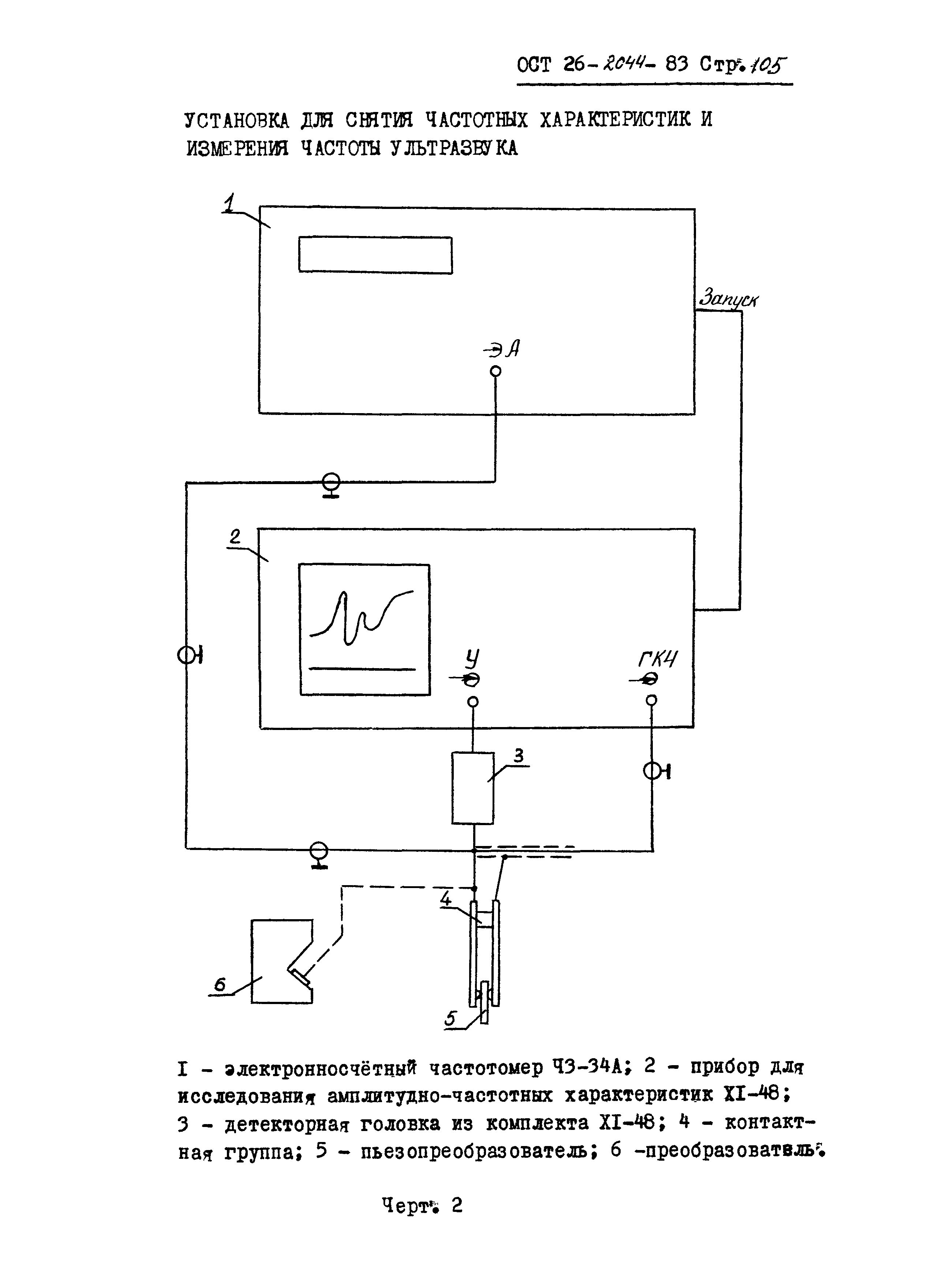 ОСТ 26-2044-83