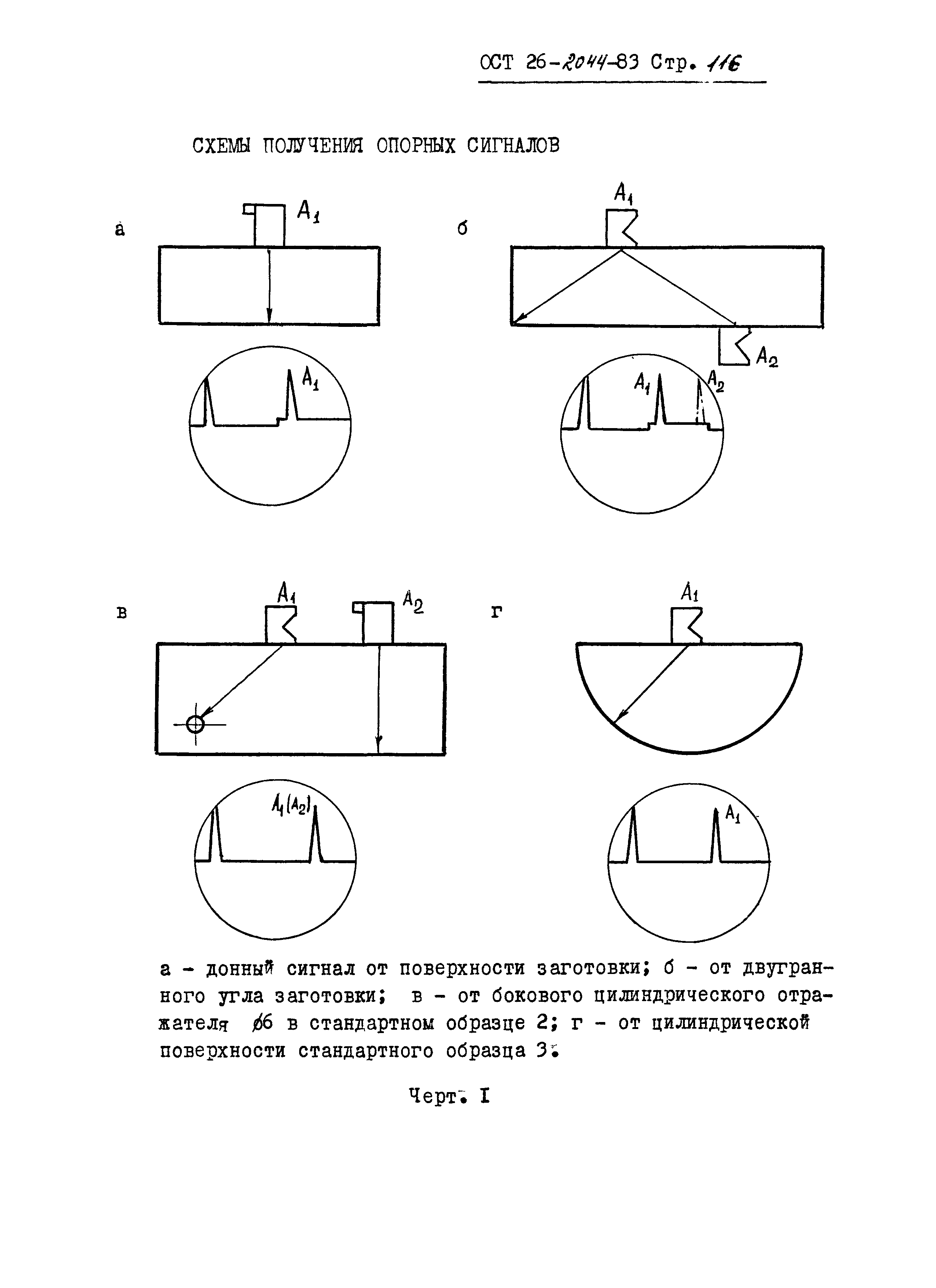 ОСТ 26-2044-83