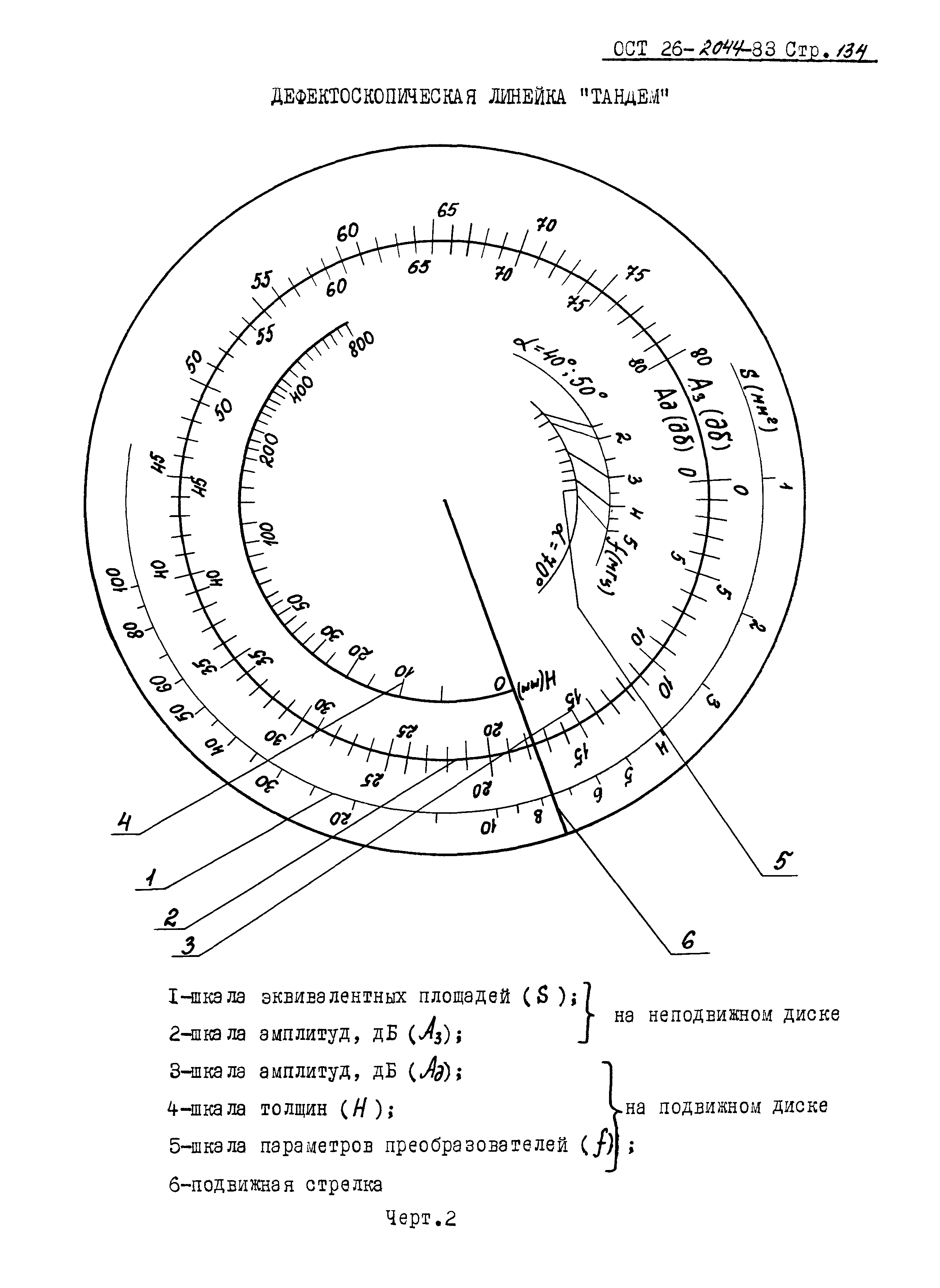 ОСТ 26-2044-83