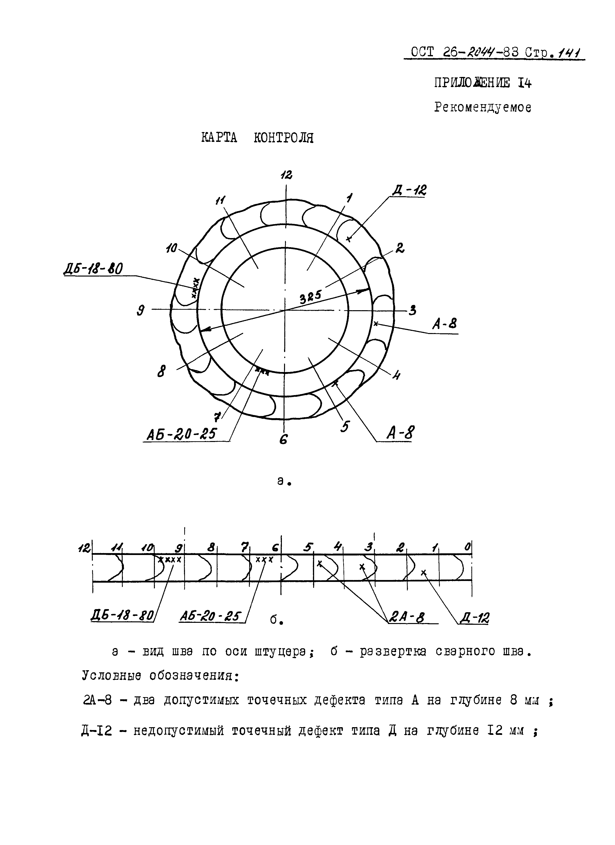 ОСТ 26-2044-83