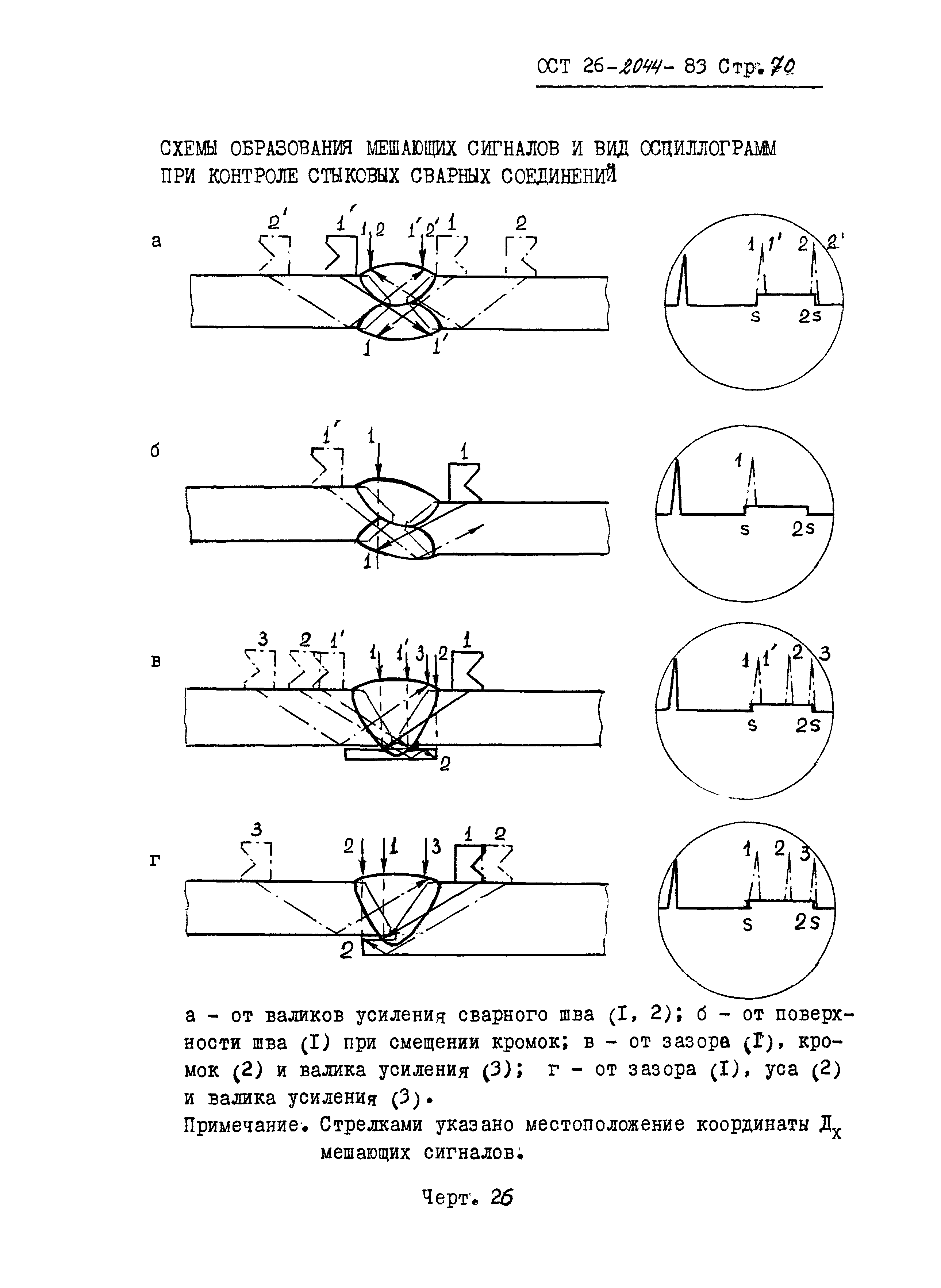 ОСТ 26-2044-83