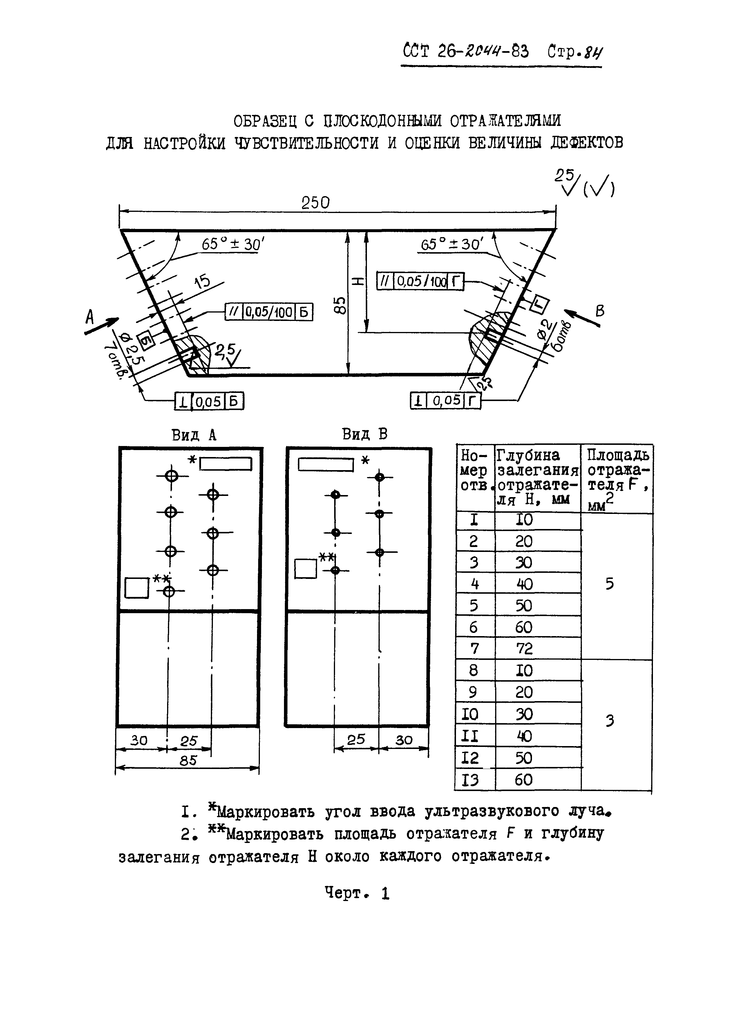 ОСТ 26-2044-83