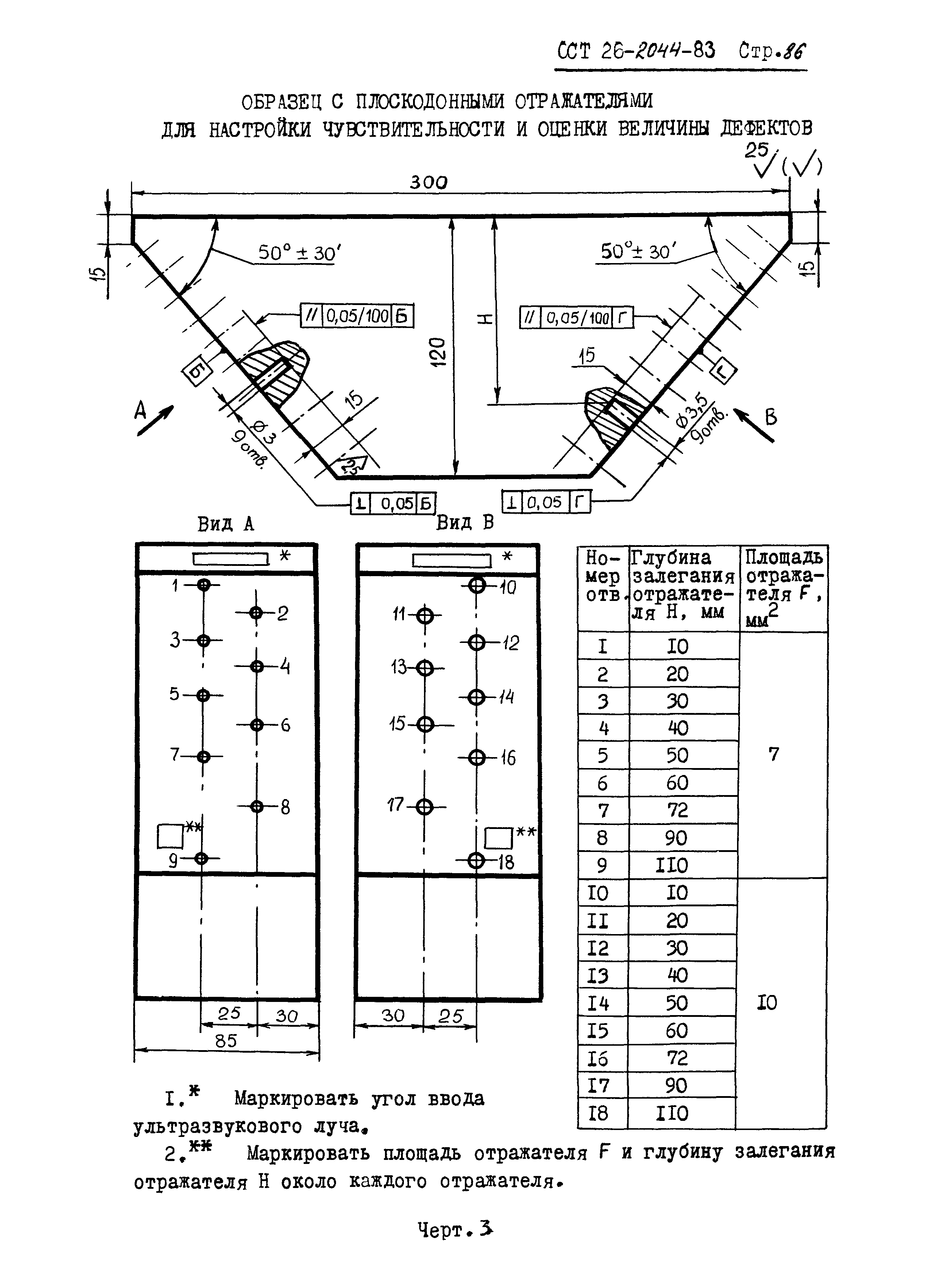 ОСТ 26-2044-83