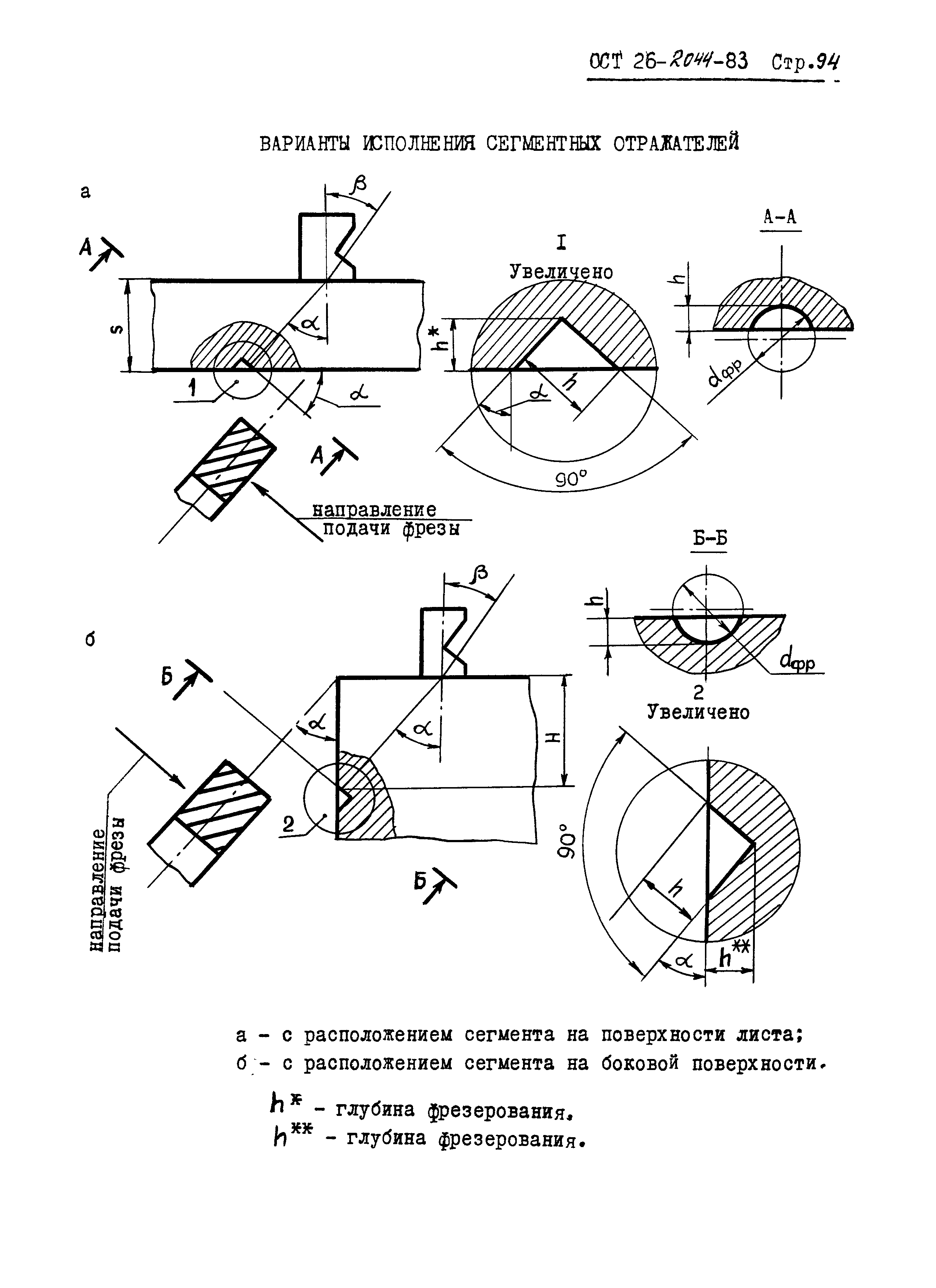 ОСТ 26-2044-83