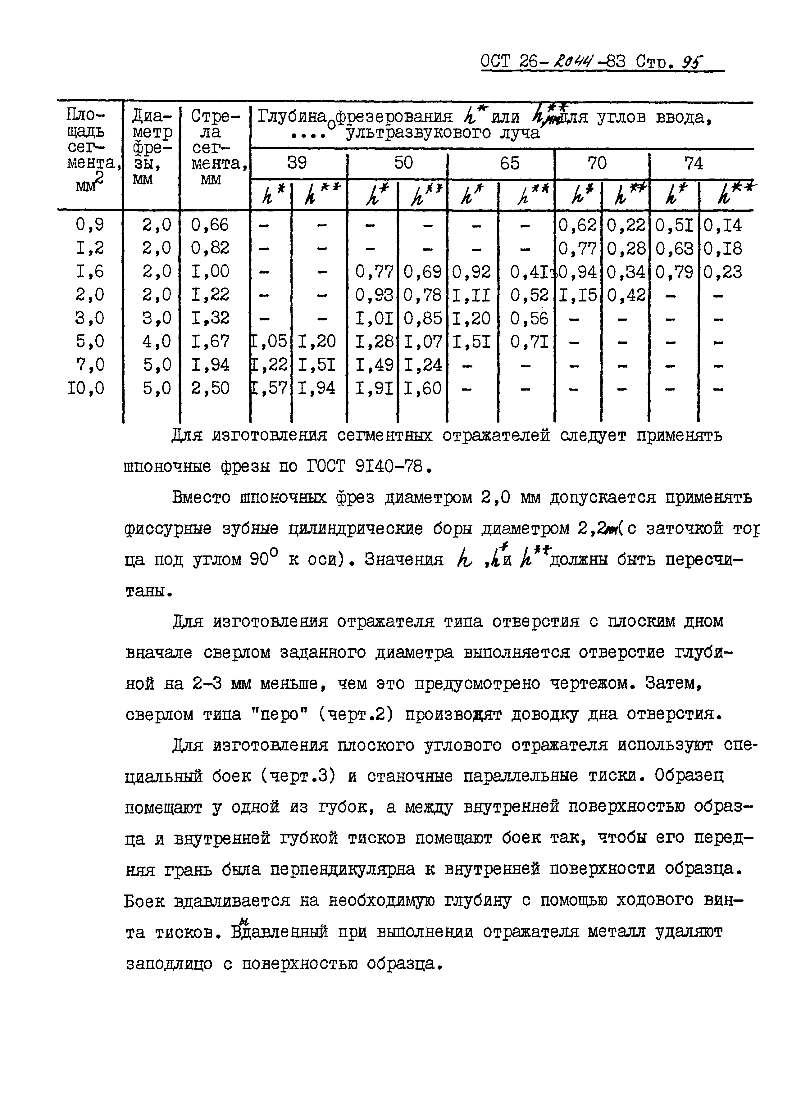 ОСТ 26-2044-83