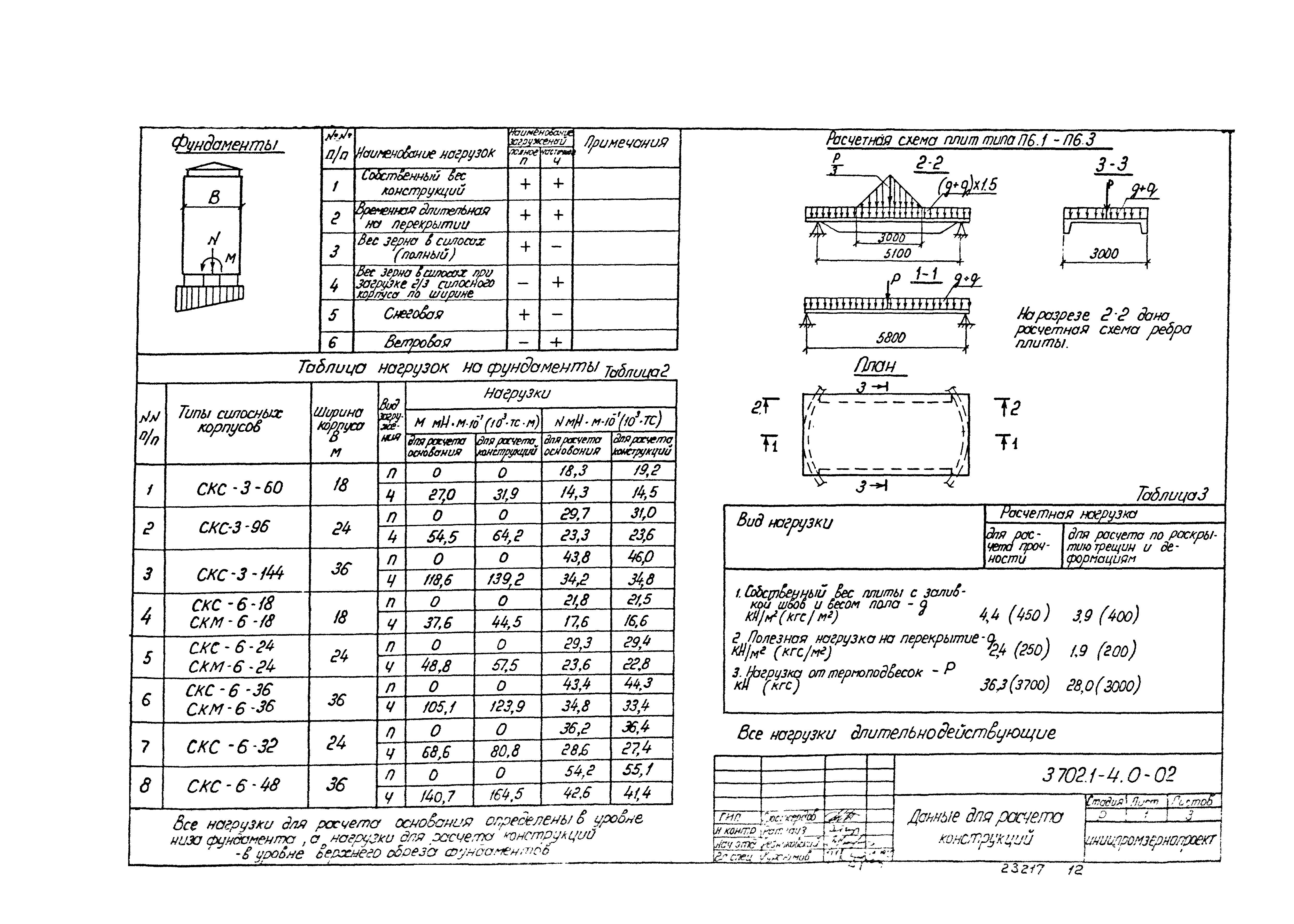 Серия 3.702.1-4