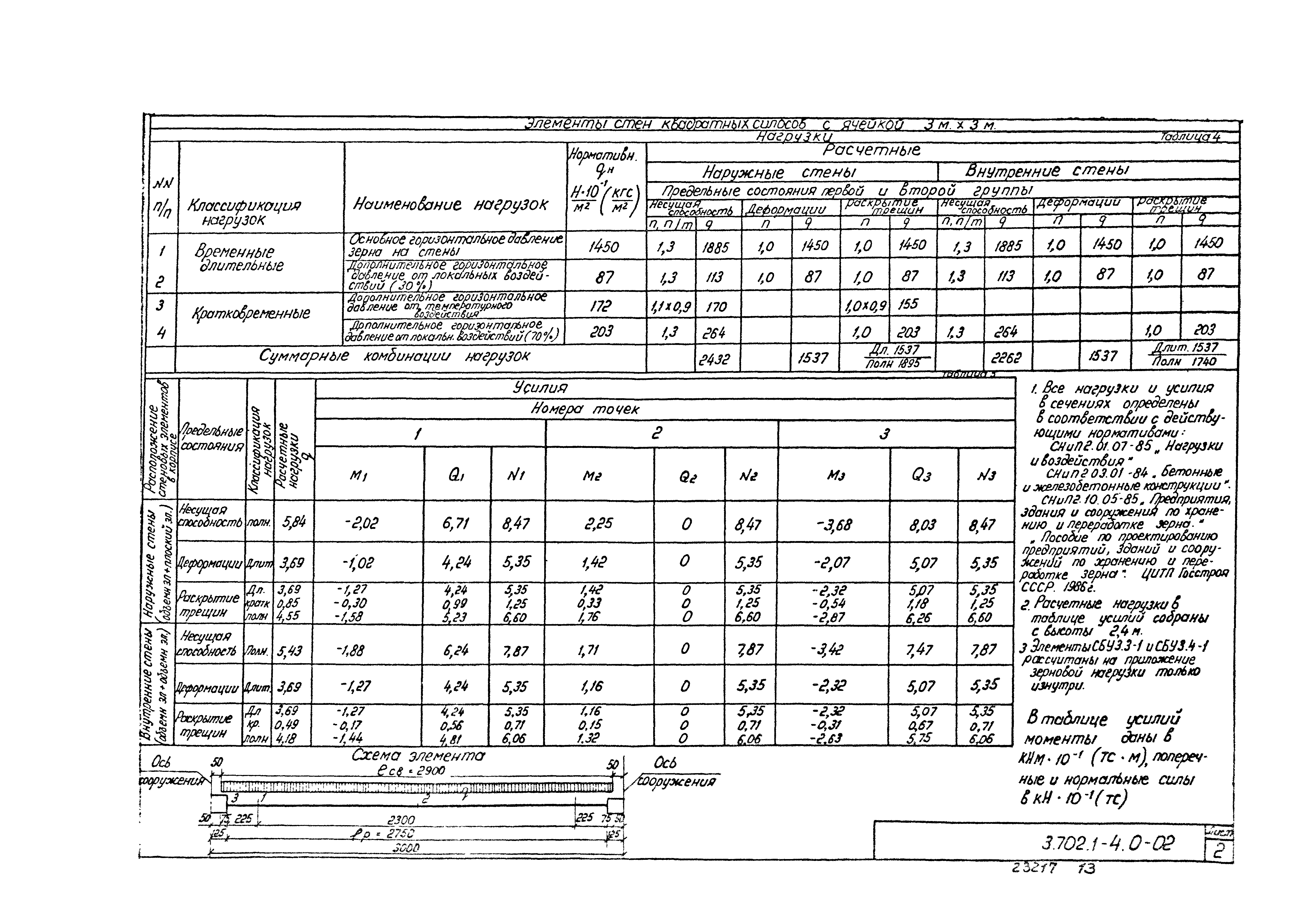 Серия 3.702.1-4