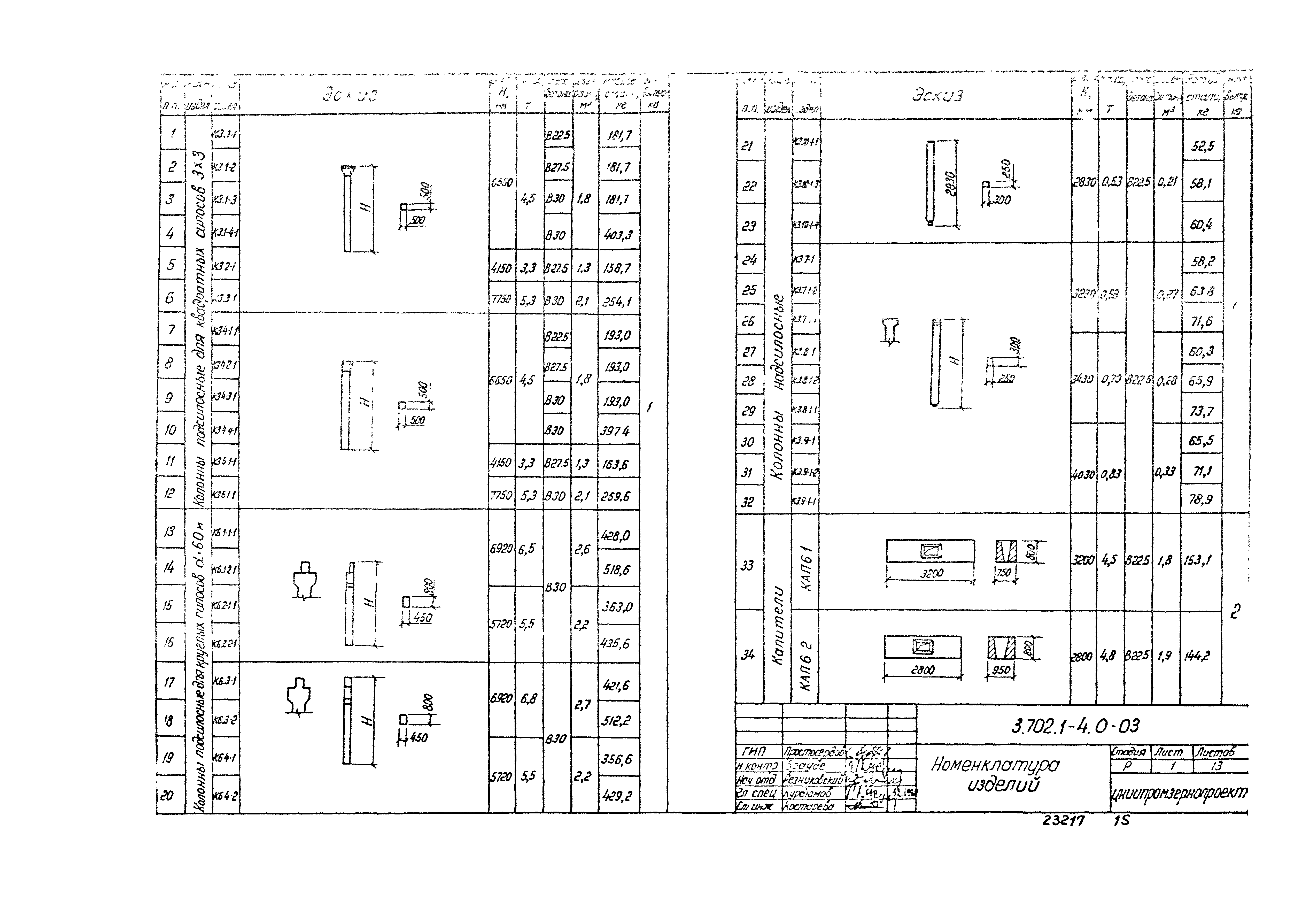 Серия 3.702.1-4