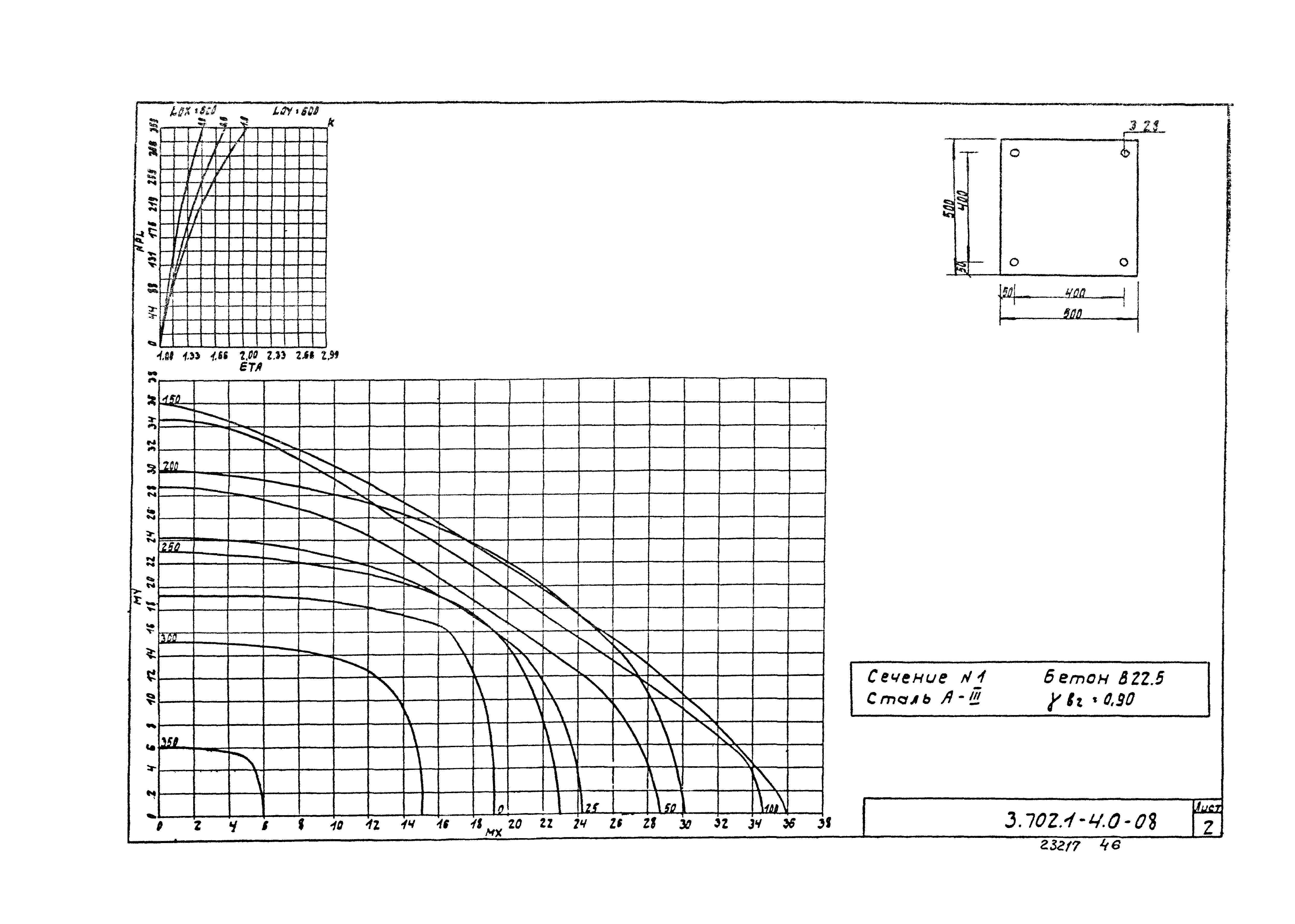 Серия 3.702.1-4