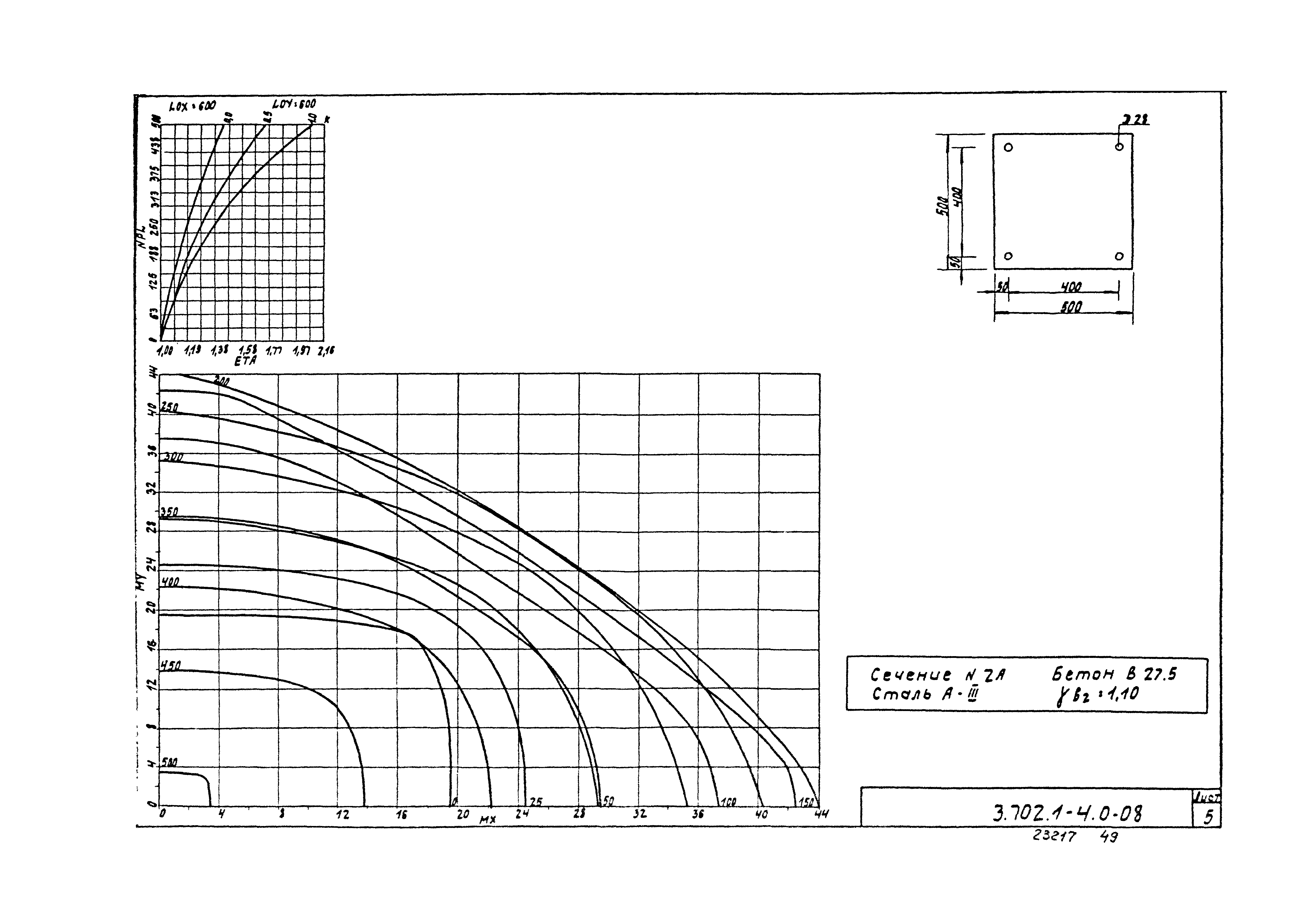 Серия 3.702.1-4