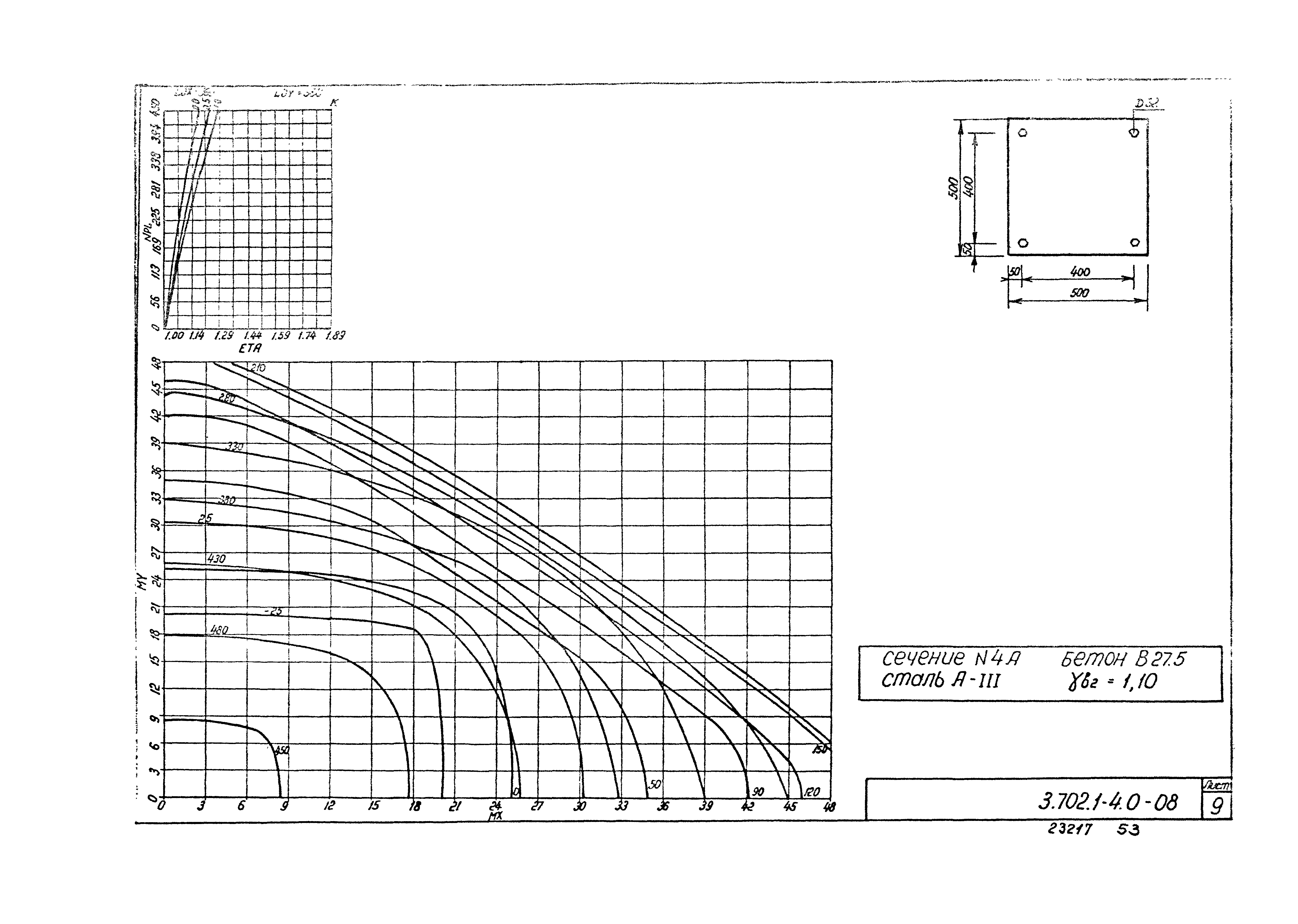 Серия 3.702.1-4