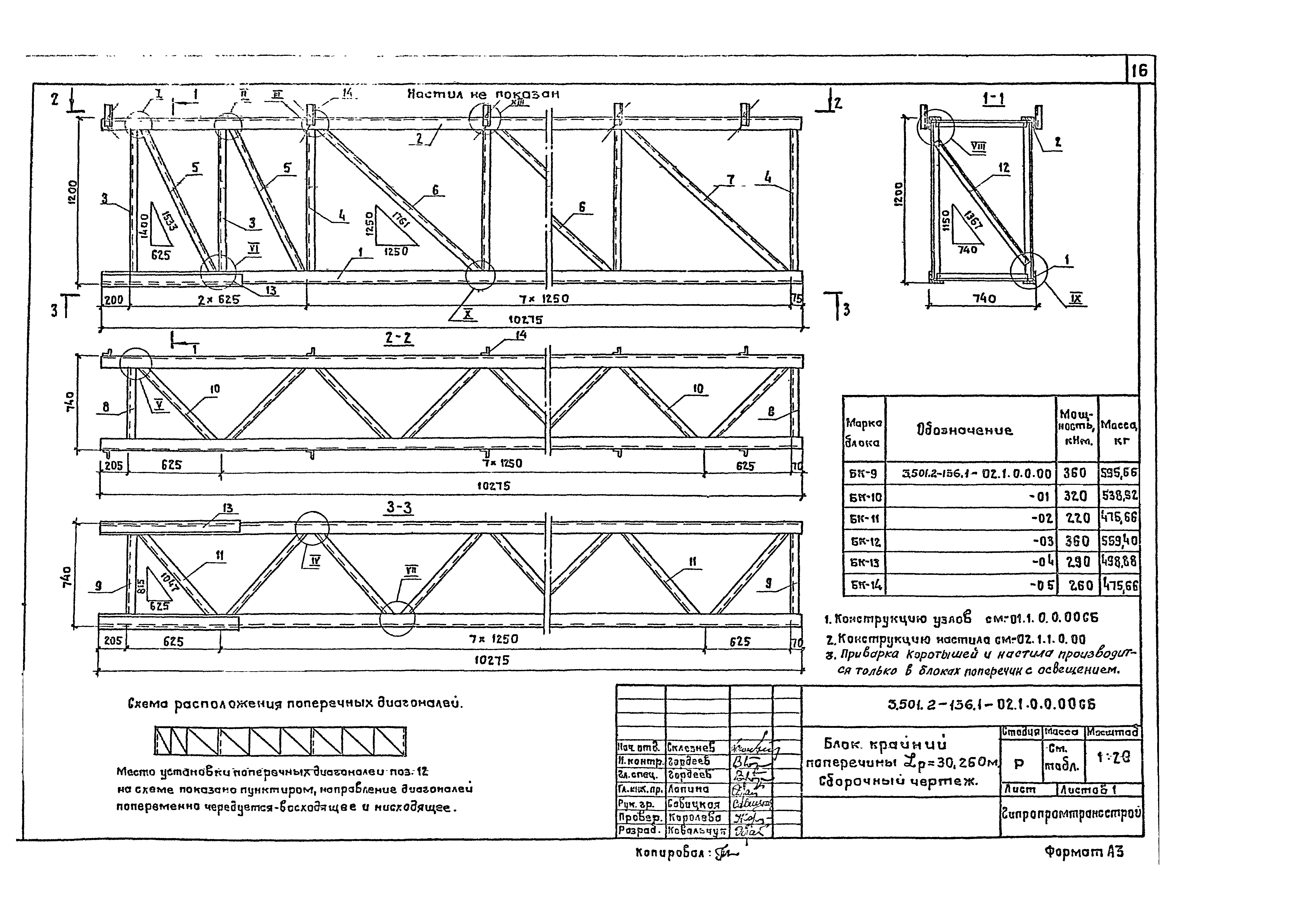 Серия 3.501.2-136