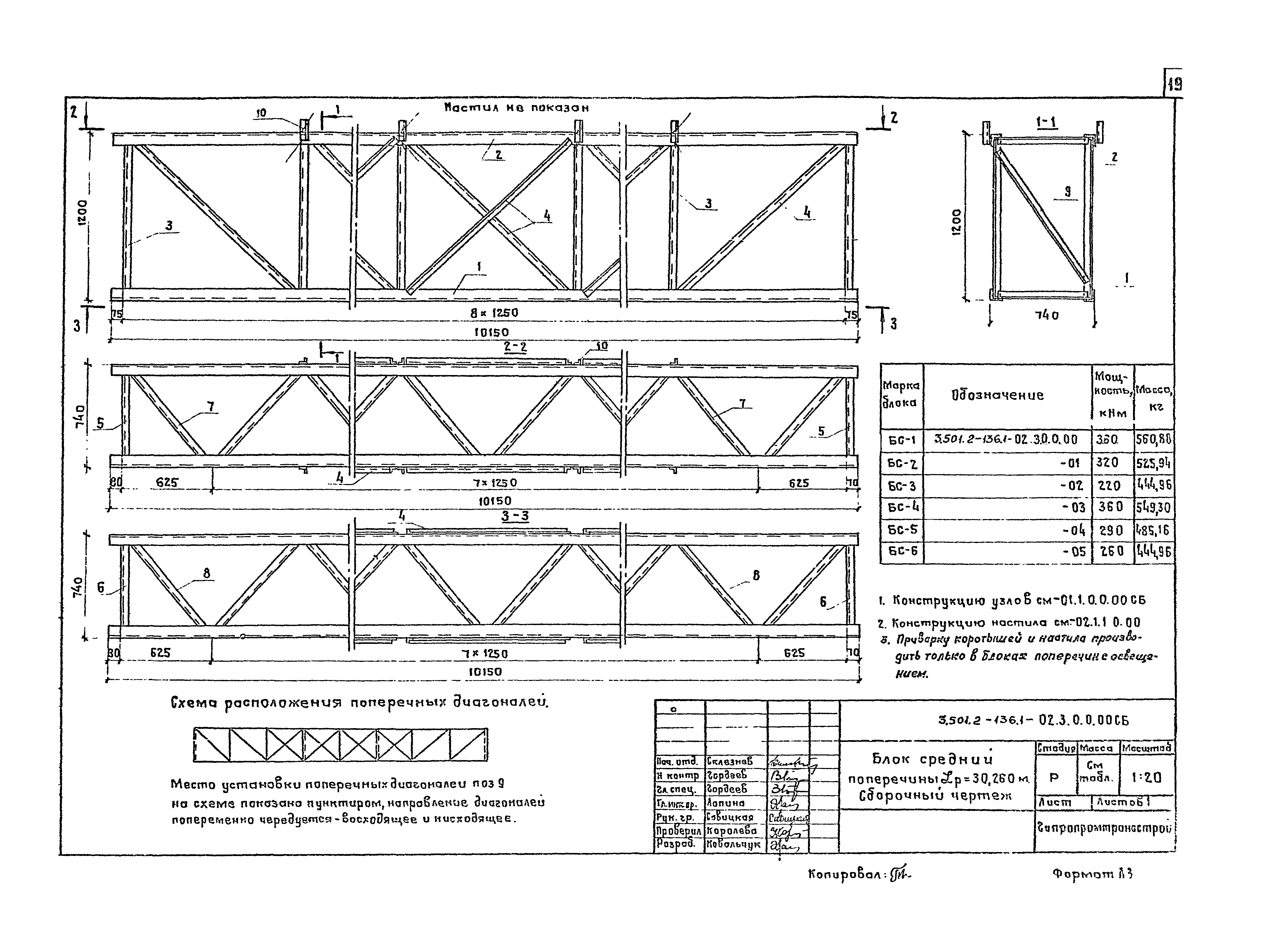 Серия 3.501.2-136